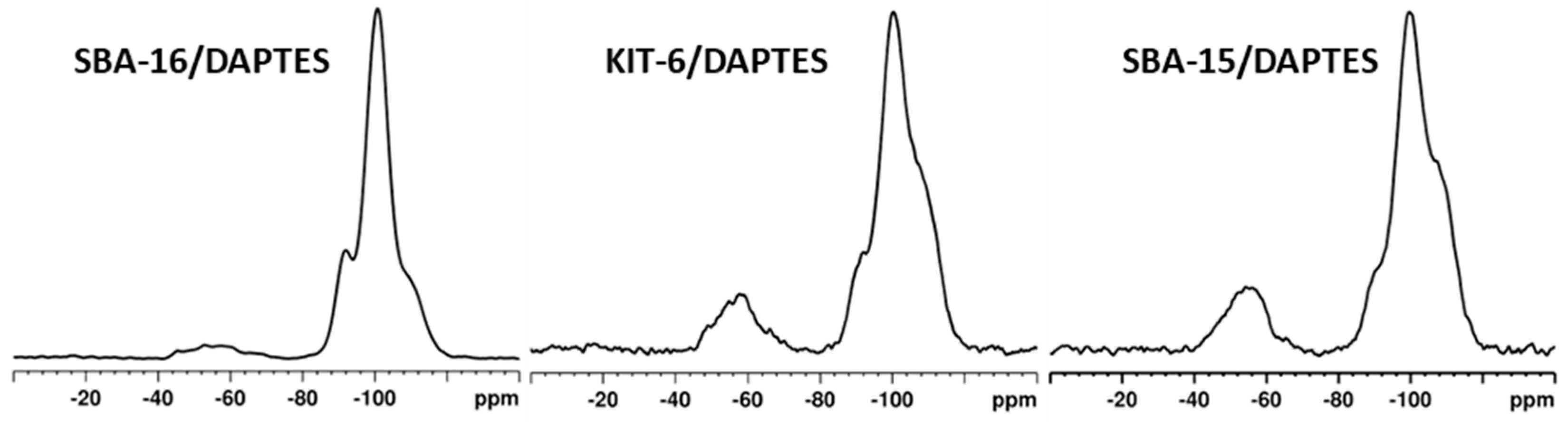 Materials 16 04179 g003 Materials 16 04179 g003