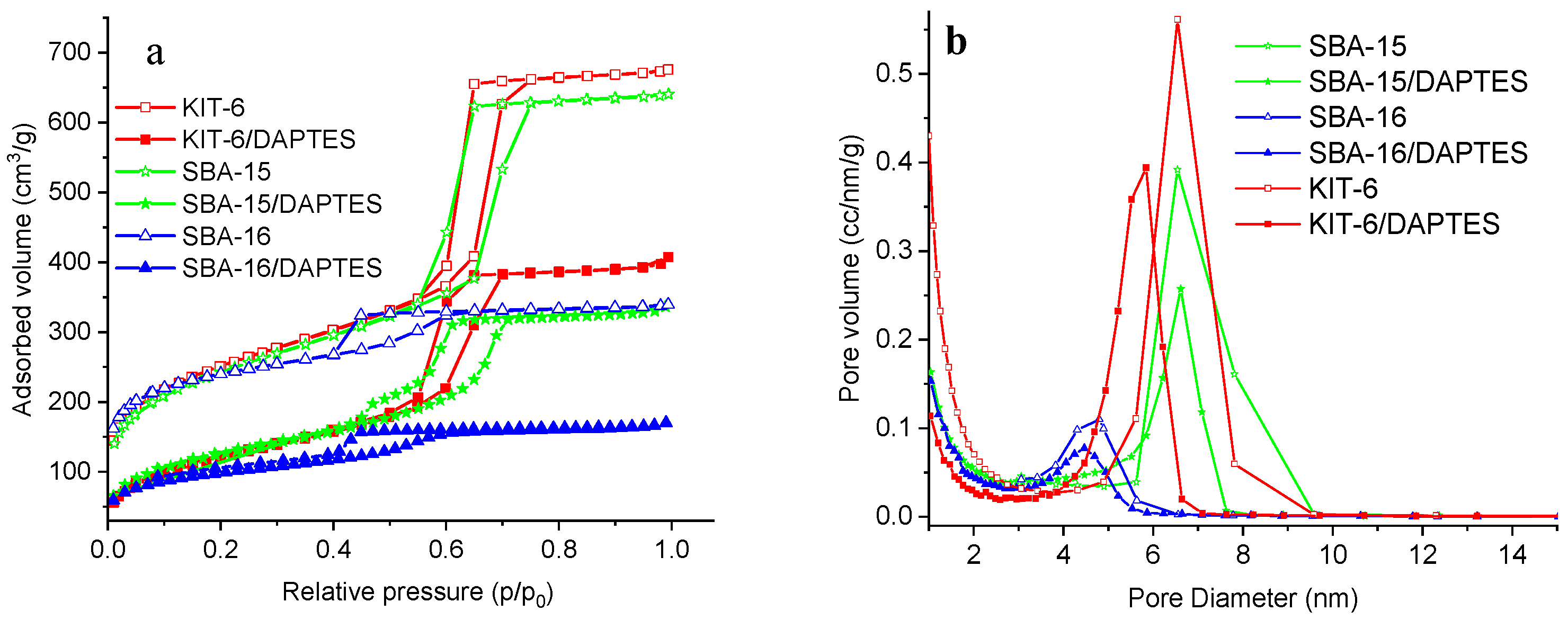 Materials 16 04179 g004 Materials 16 04179 g004
