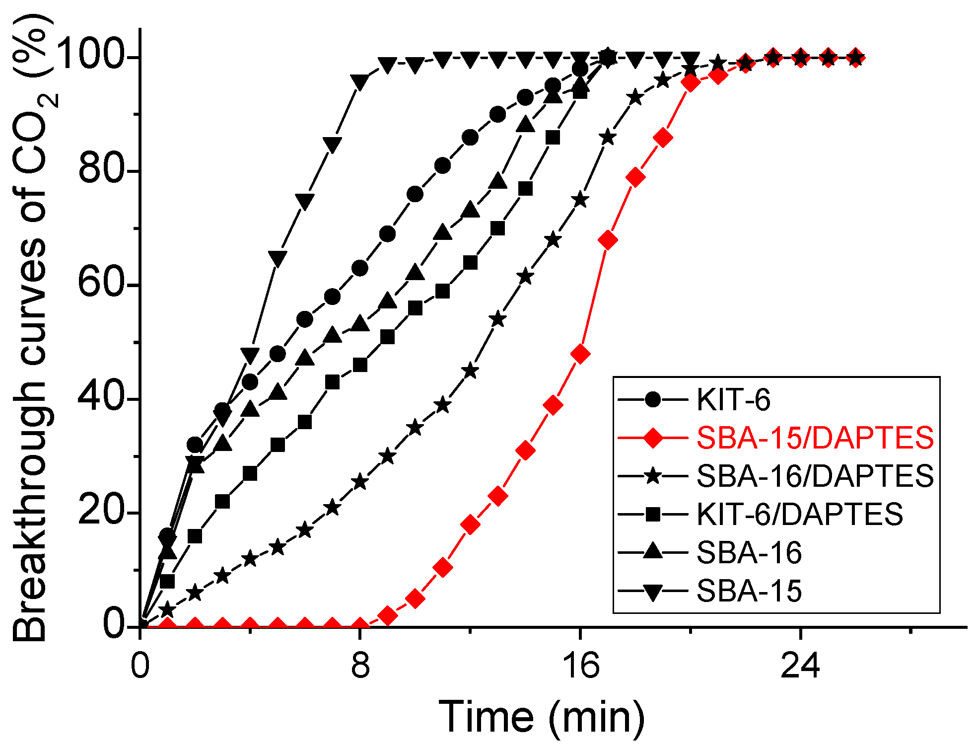 Materials 16 04179 g005 Materials 16 04179 g005