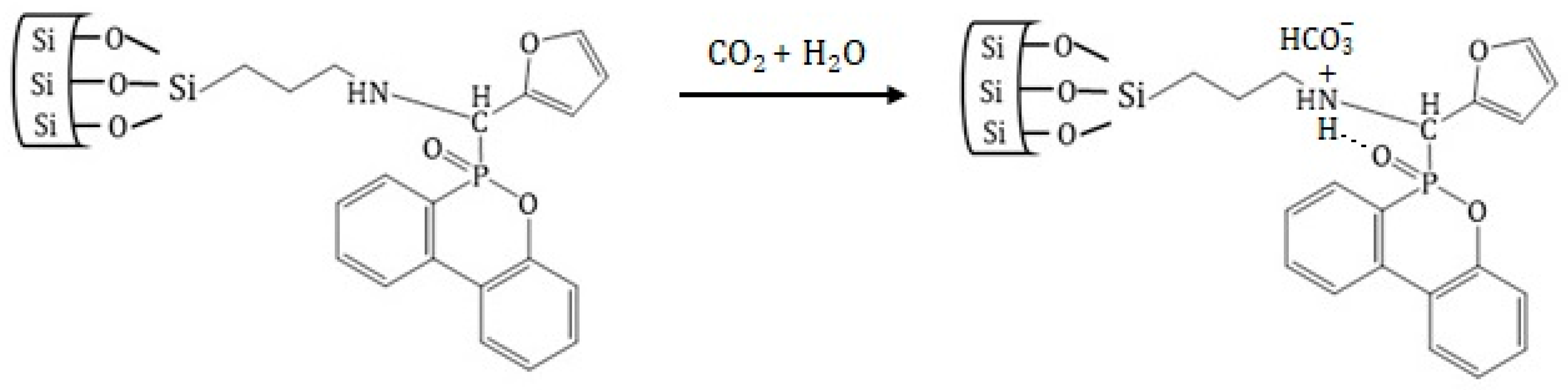 Materials 16 04179 sch003 Materials 16 04179 sch003