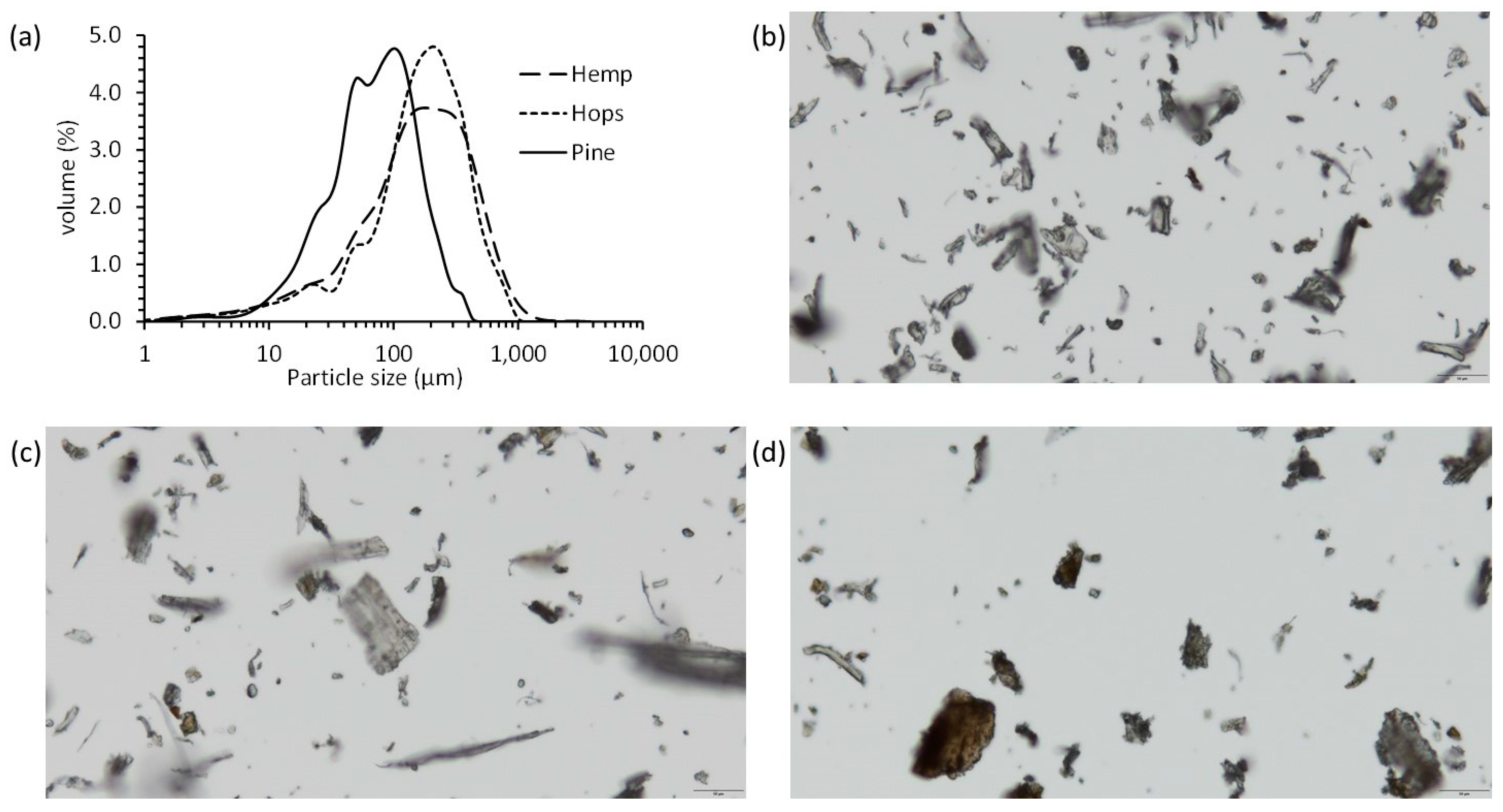 Materials 16 04187 g002