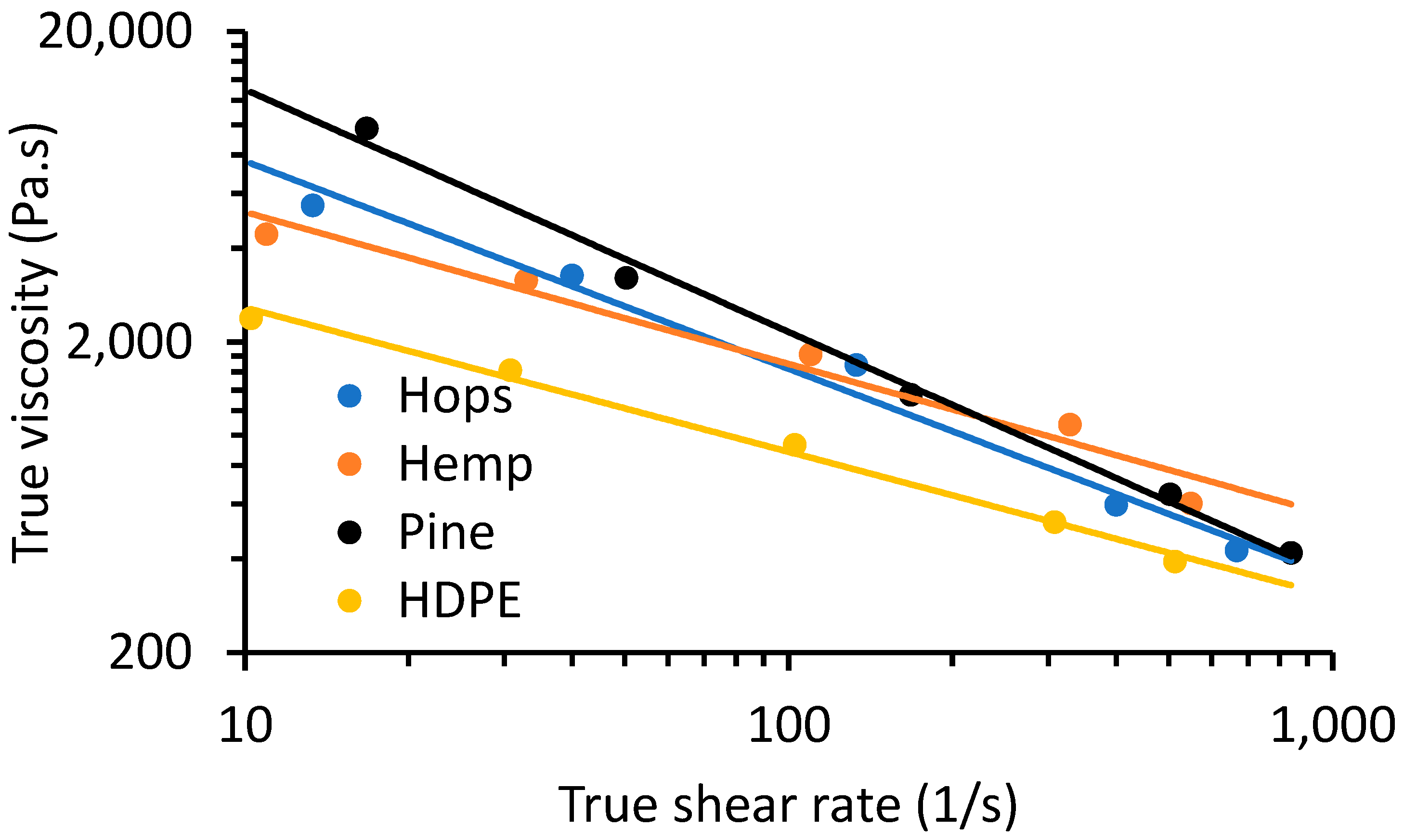 Materials 16 04187 g003
