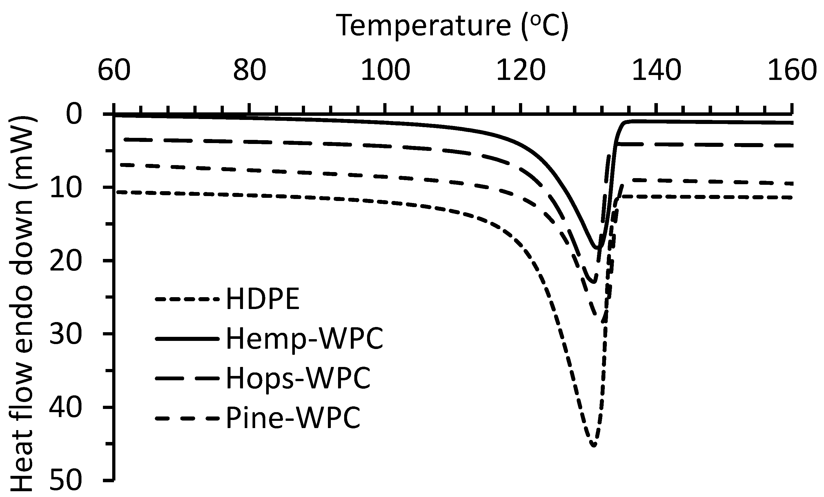 Materials 16 04187 g004