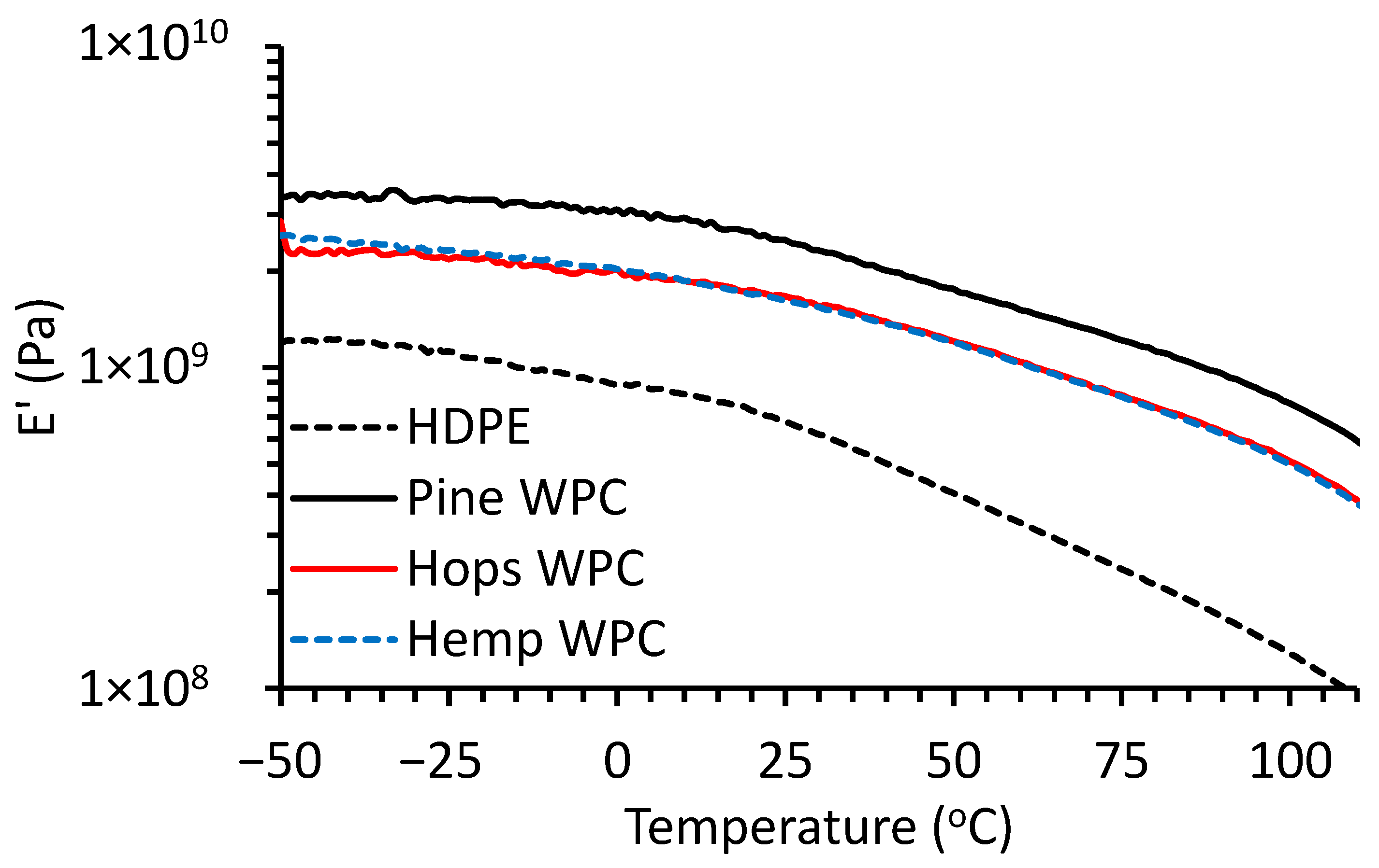 Materials 16 04187 g006