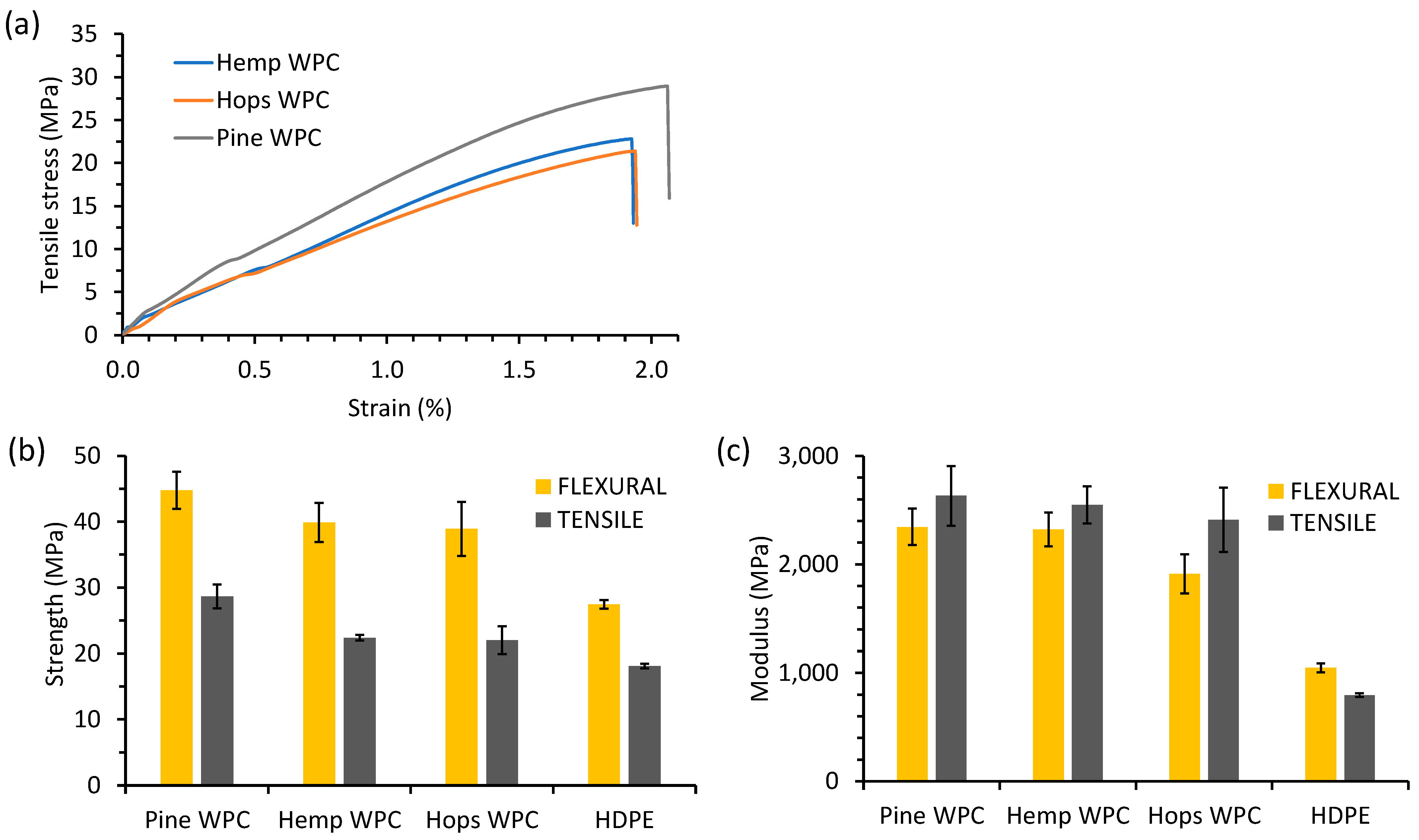 Materials 16 04187 g008