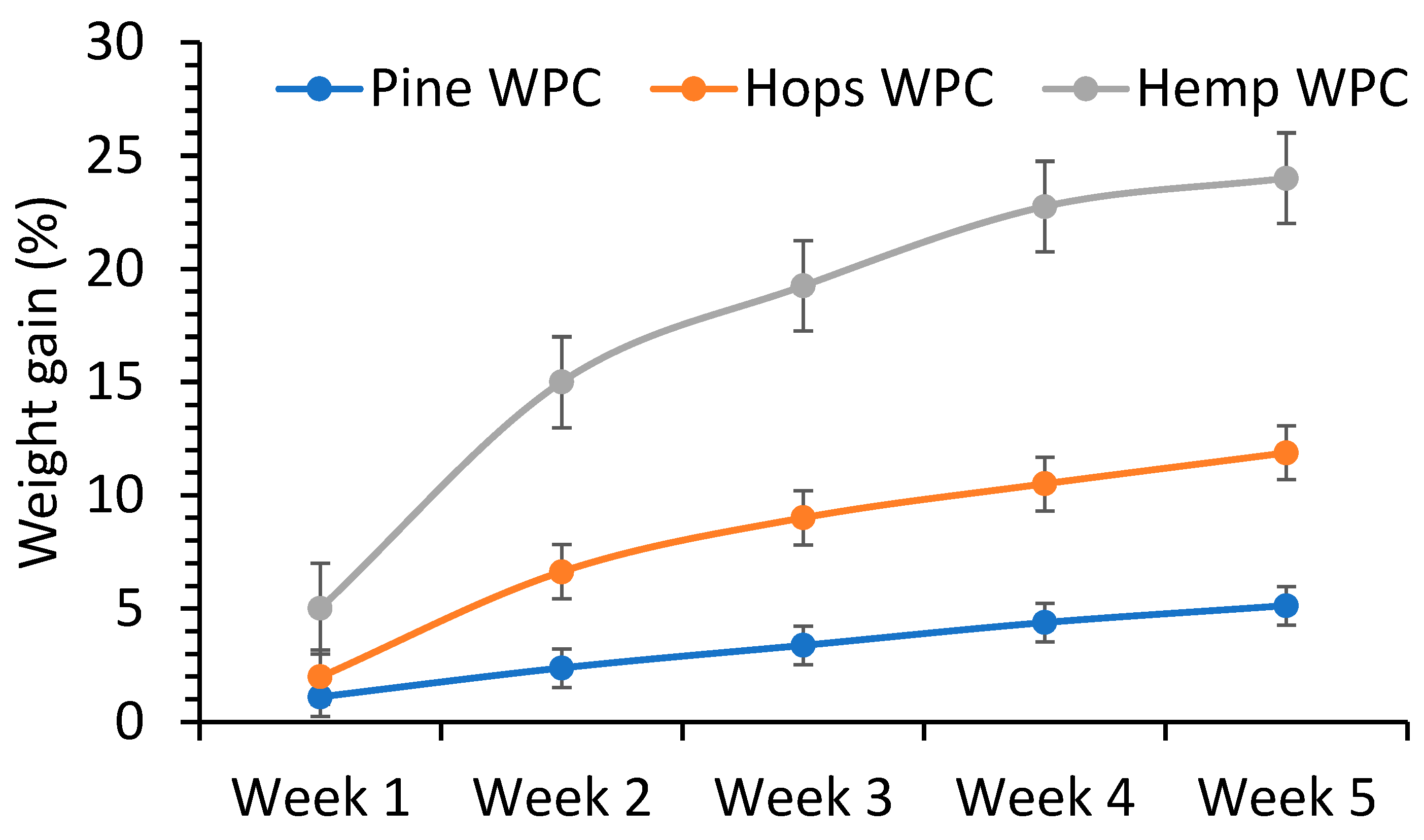 Materials 16 04187 g009