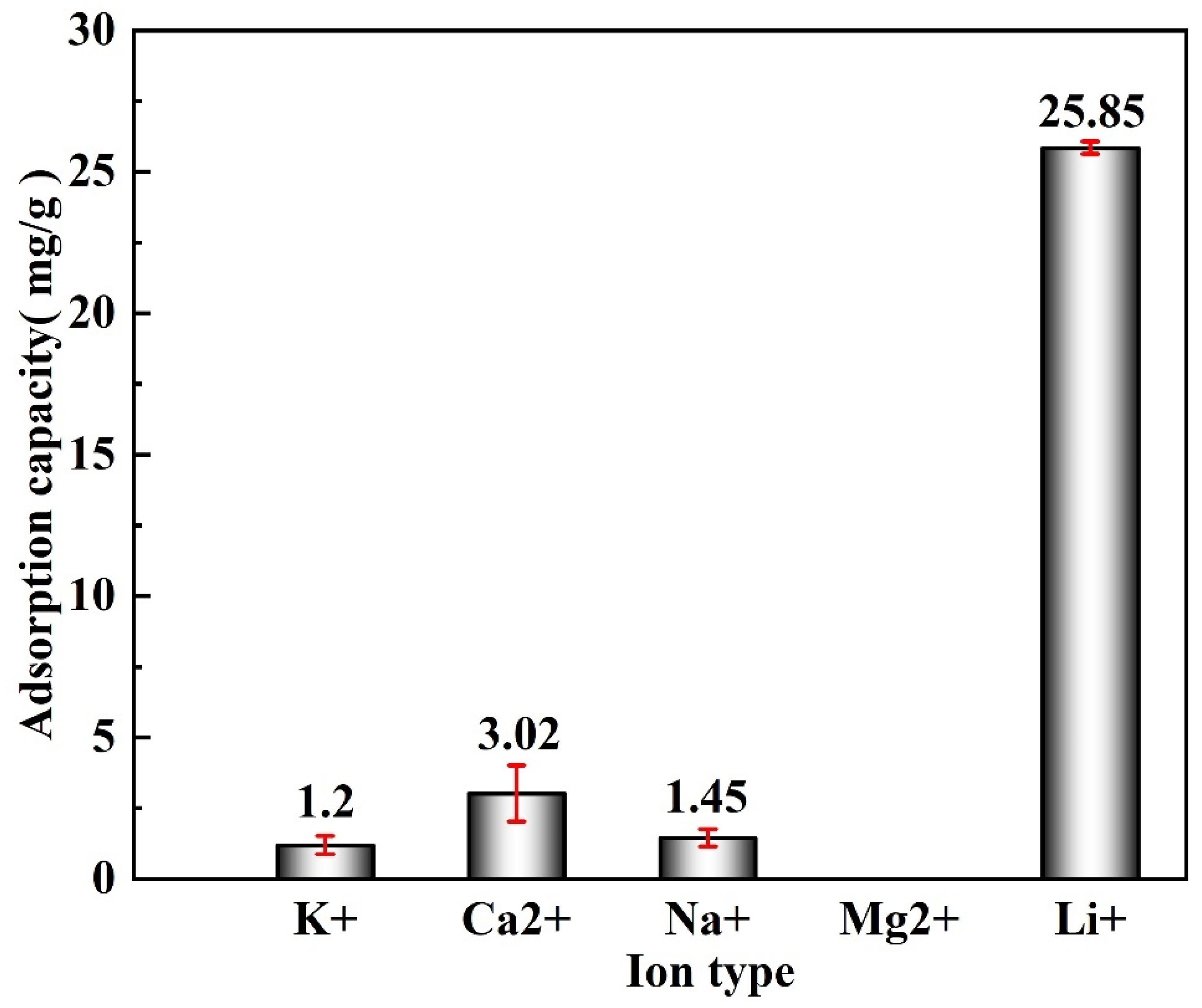 Materials 16 04190 g008