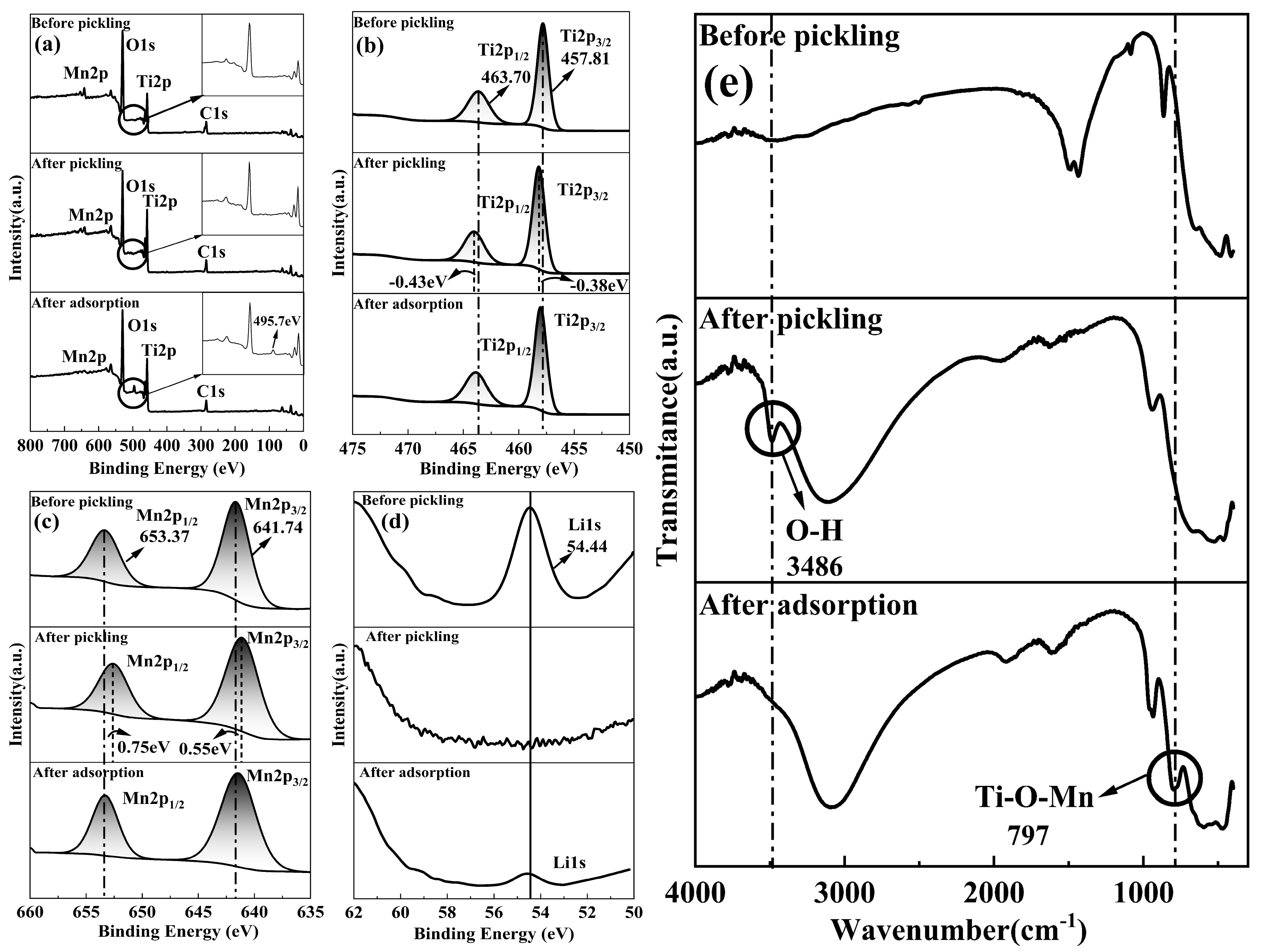 Materials 16 04190 g009