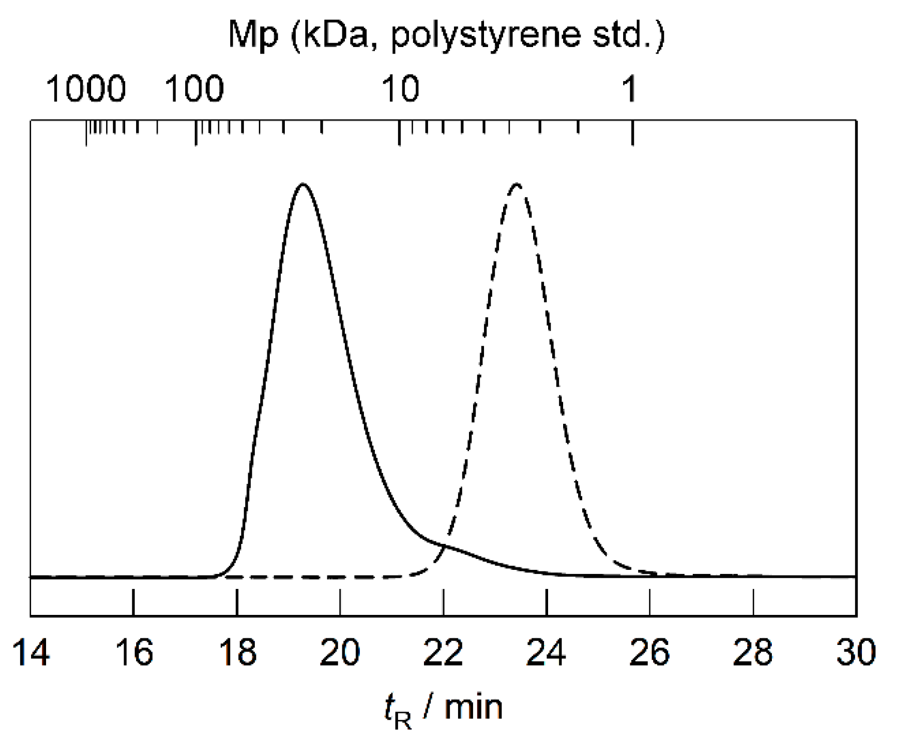 Materials 16 04192 g001