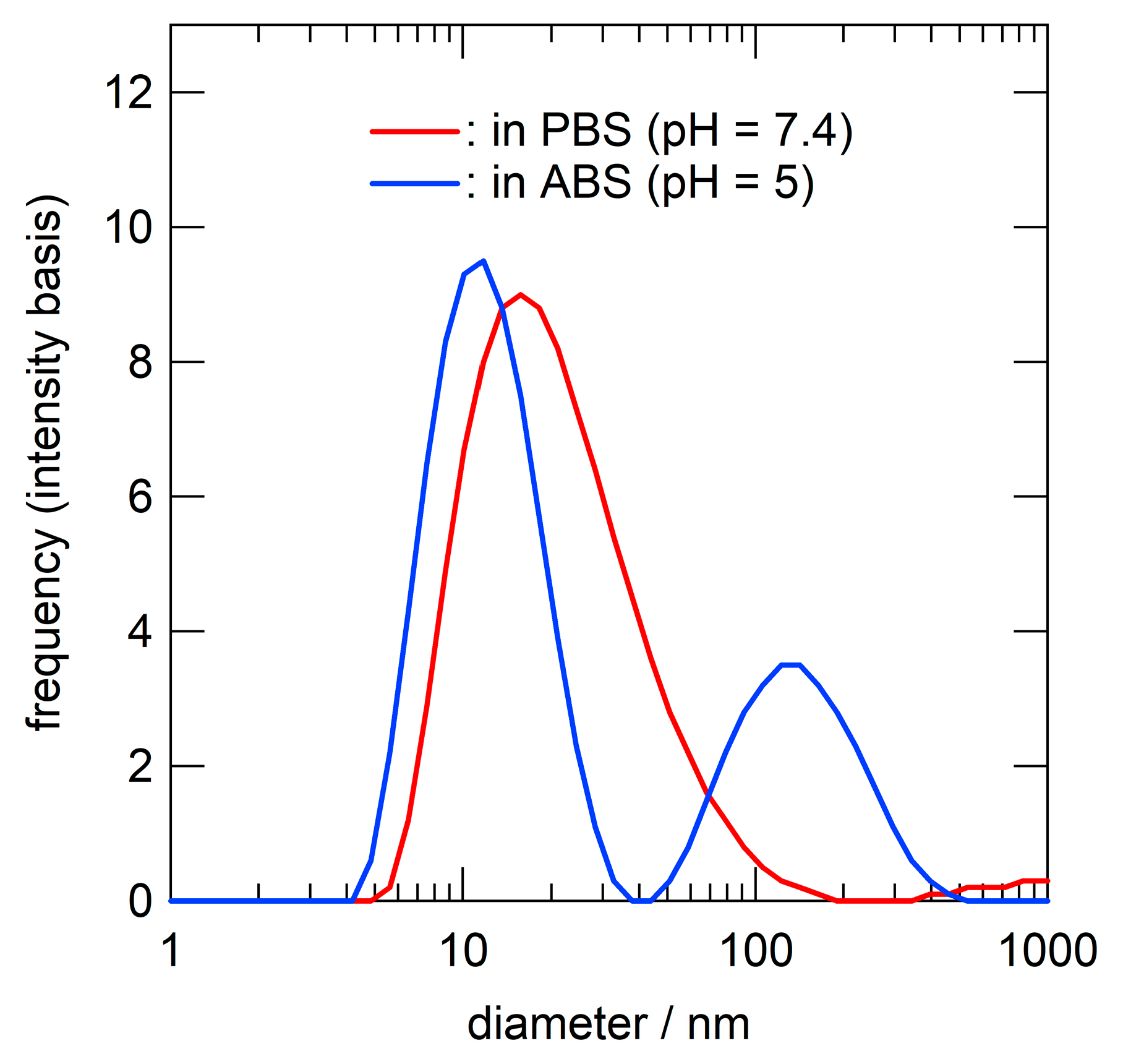 Materials 16 04192 g004