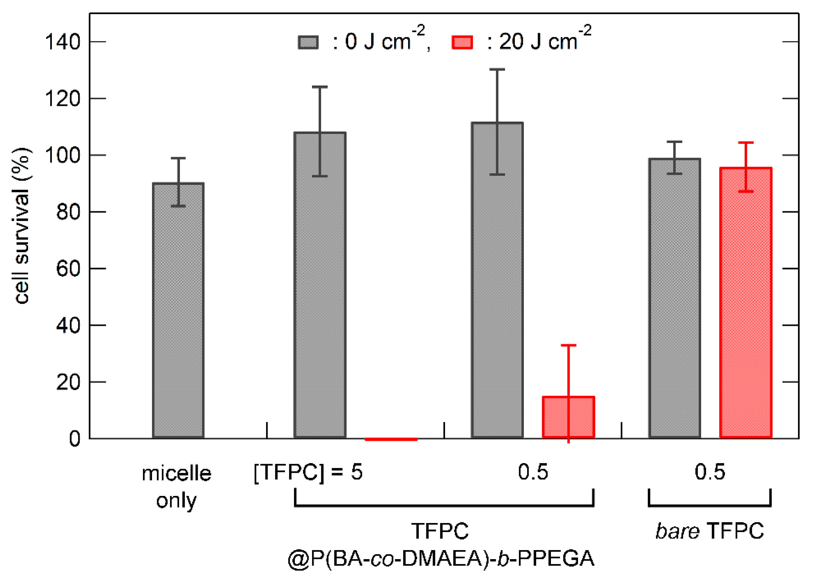 Materials 16 04192 g005