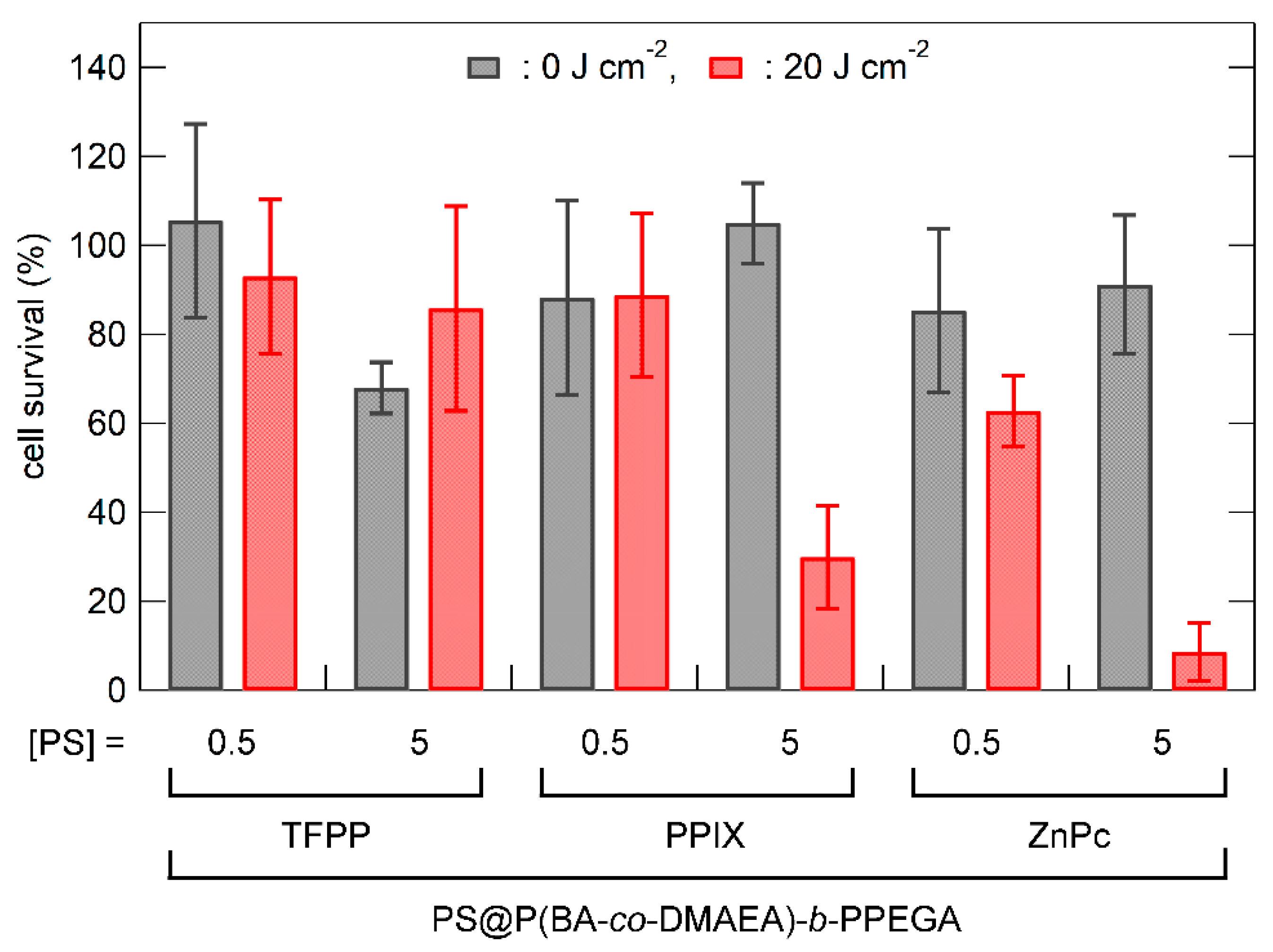 Materials 16 04192 g006