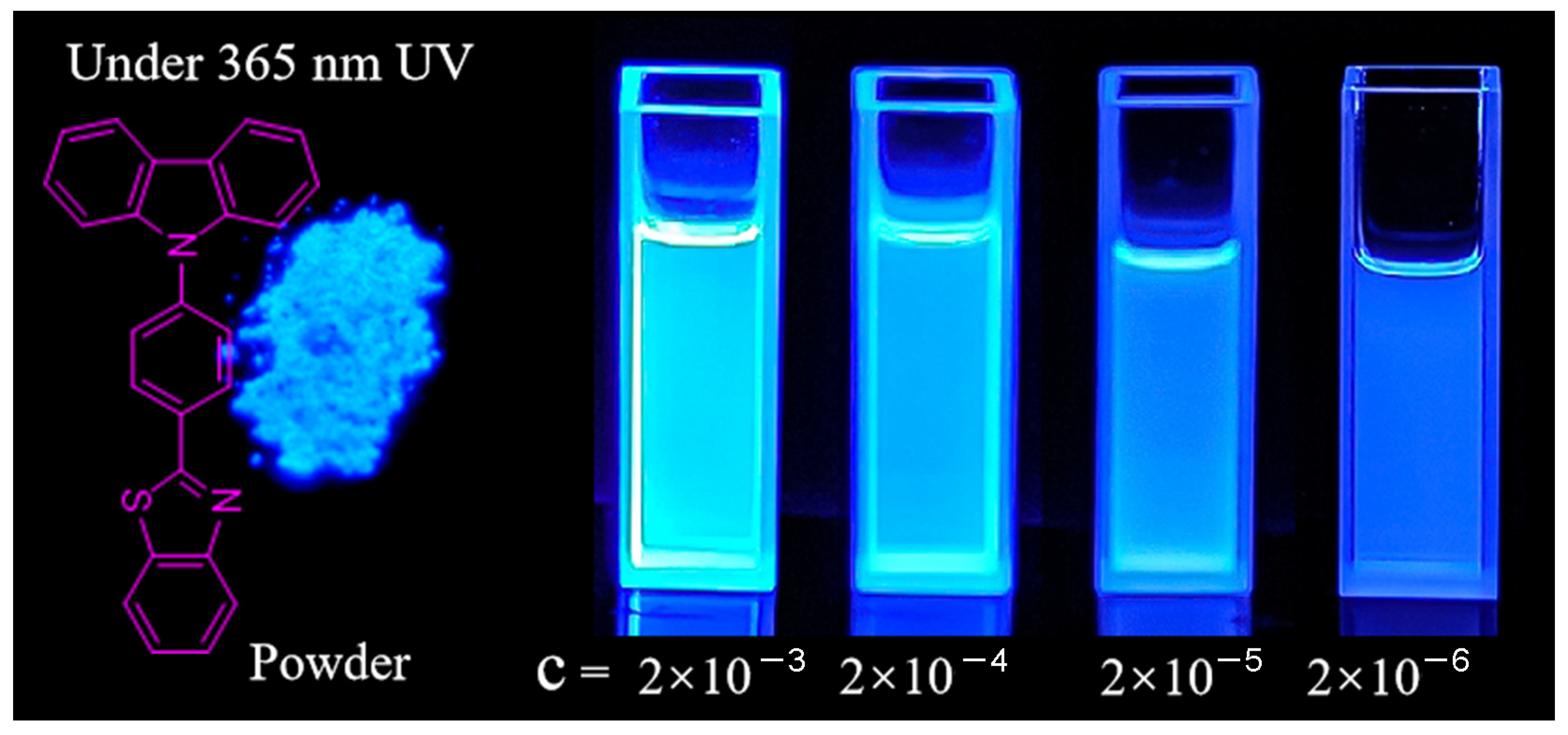 Materials 16 04193 g001 Materials 16 04193 g001