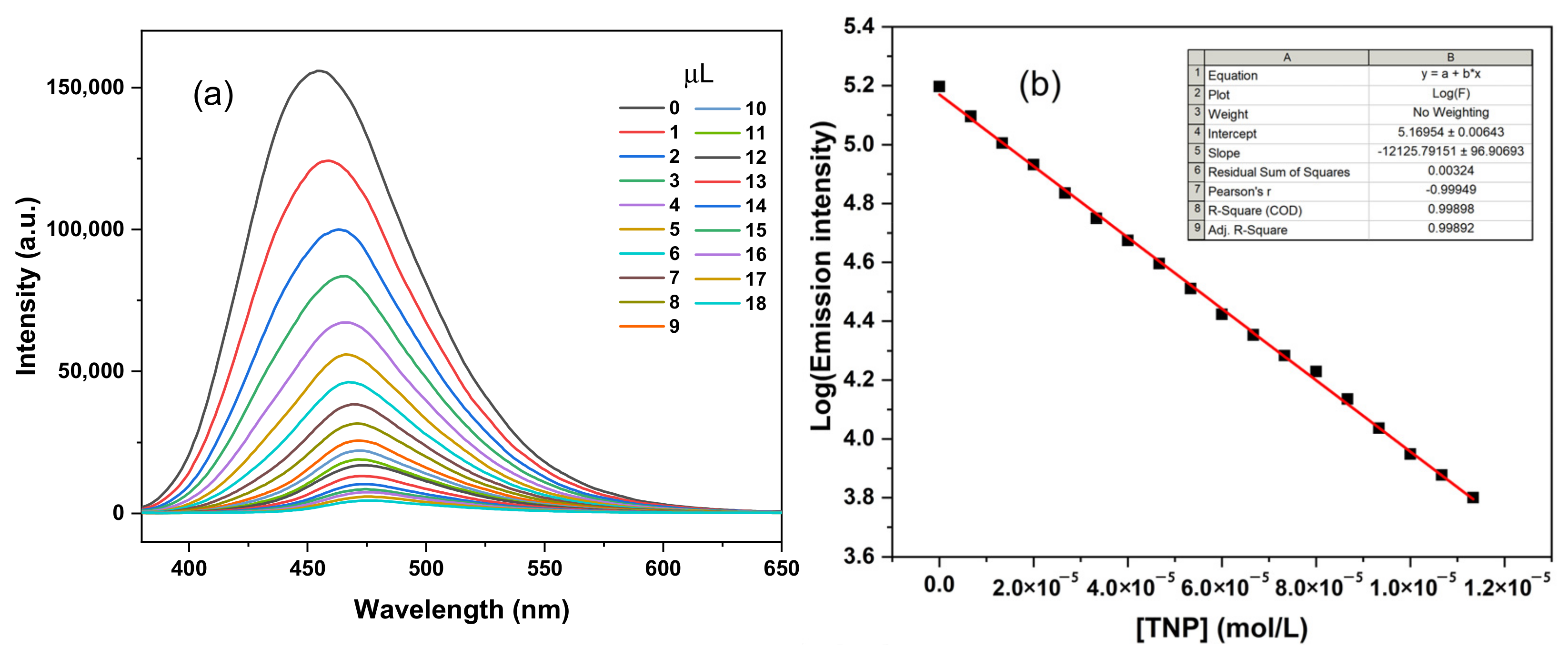 Materials 16 04193 g006 Materials 16 04193 g006
