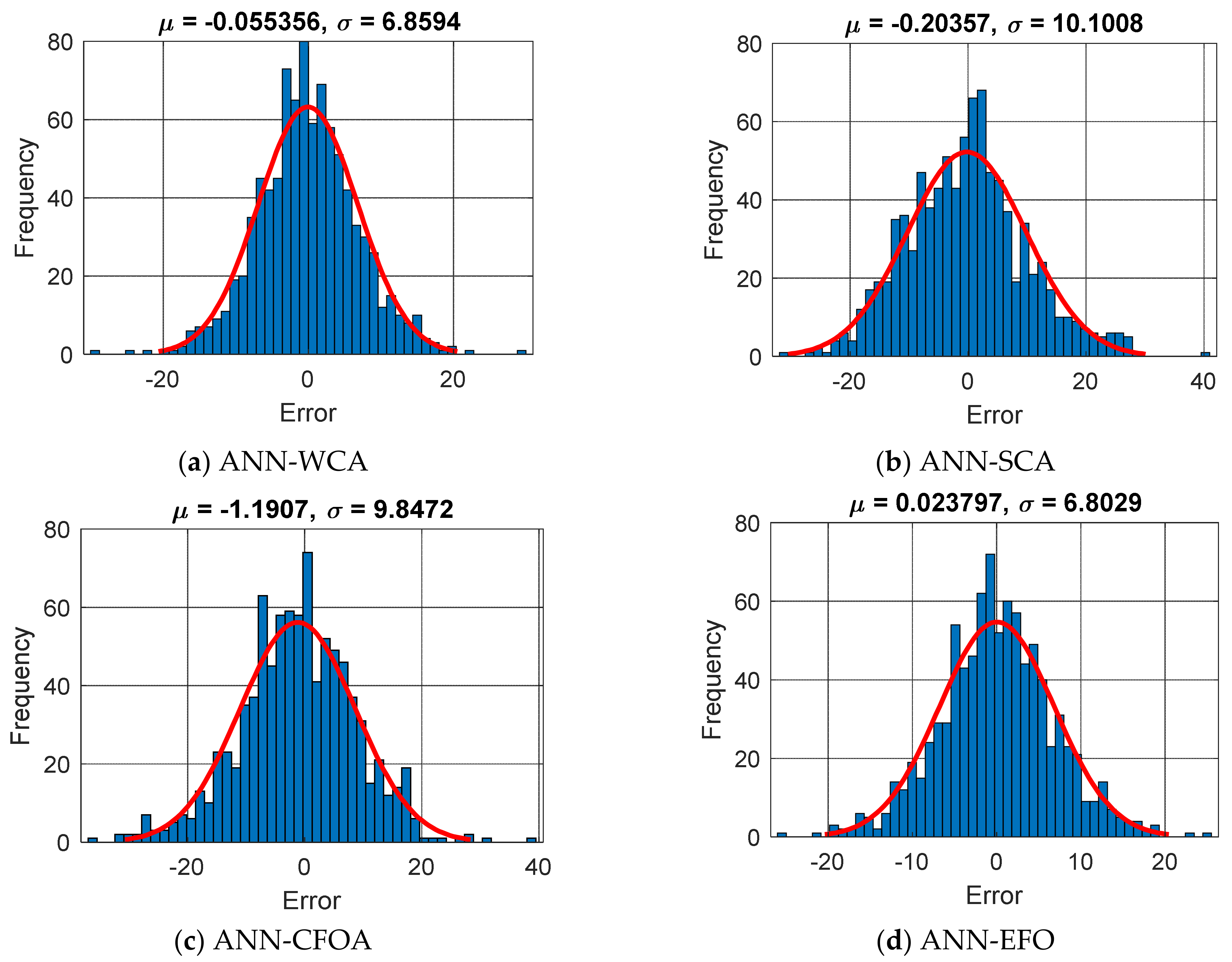 Materials 16 04200 g002 Materials 16 04200 g002