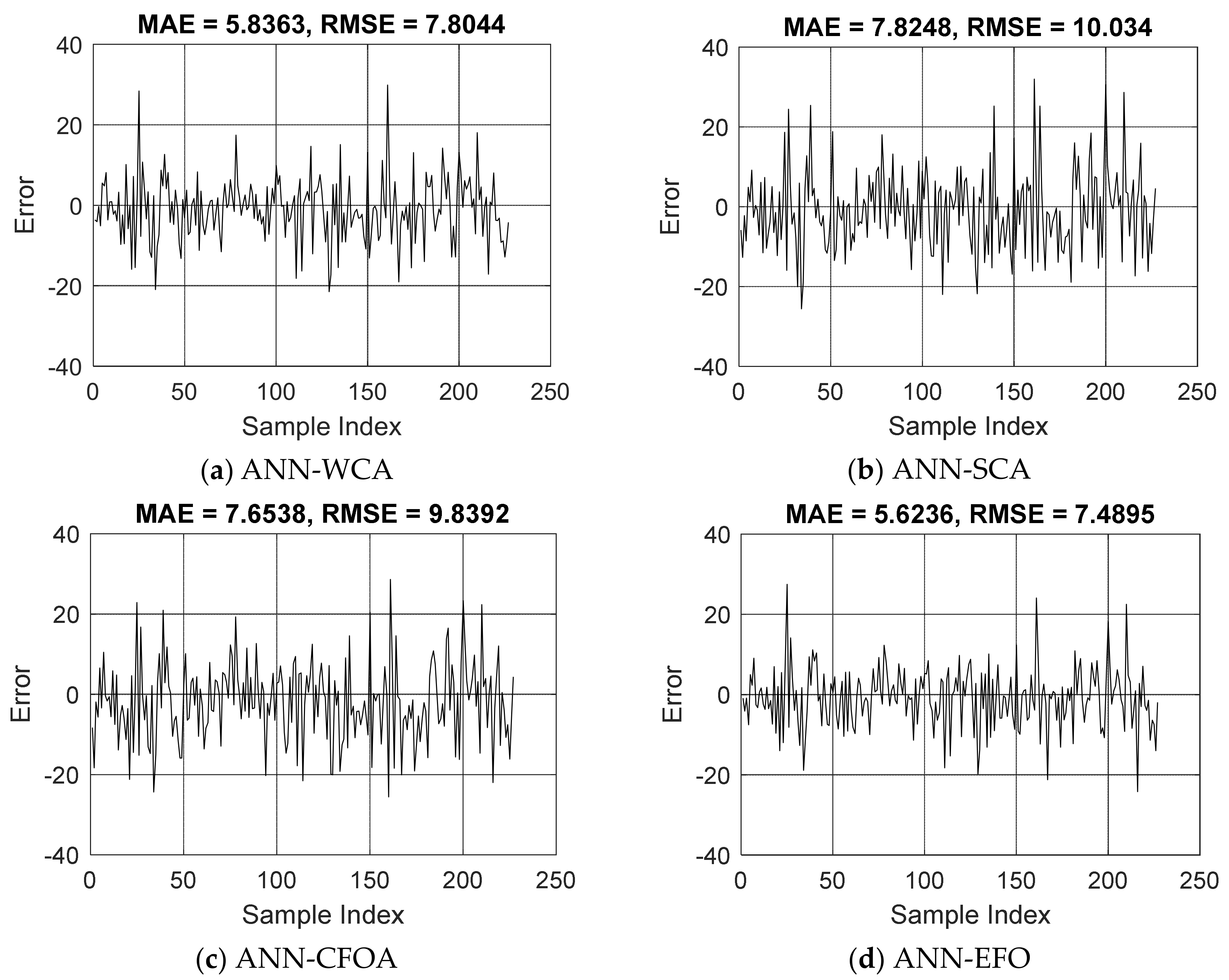 Materials 16 04200 g003 Materials 16 04200 g003