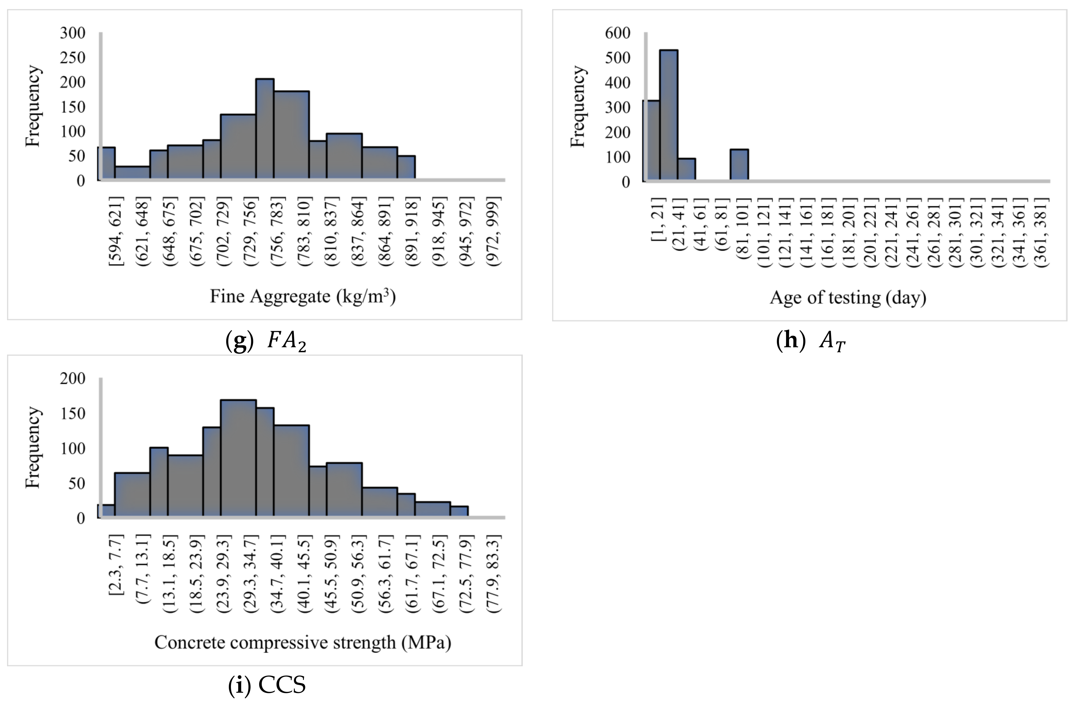 Materials 16 04200 g0a1b Materials 16 04200 g0a1b