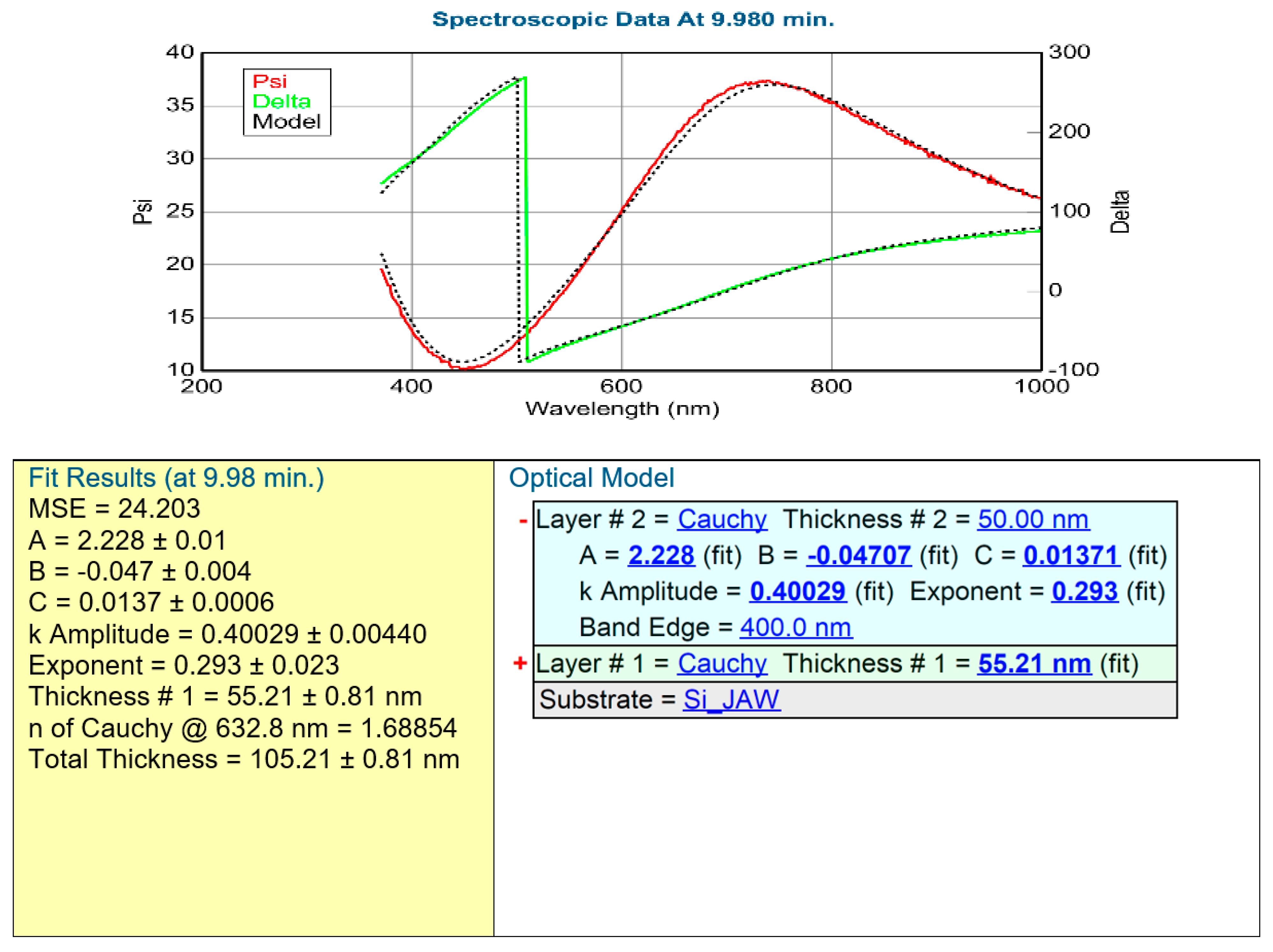 Materials 16 04204 g007