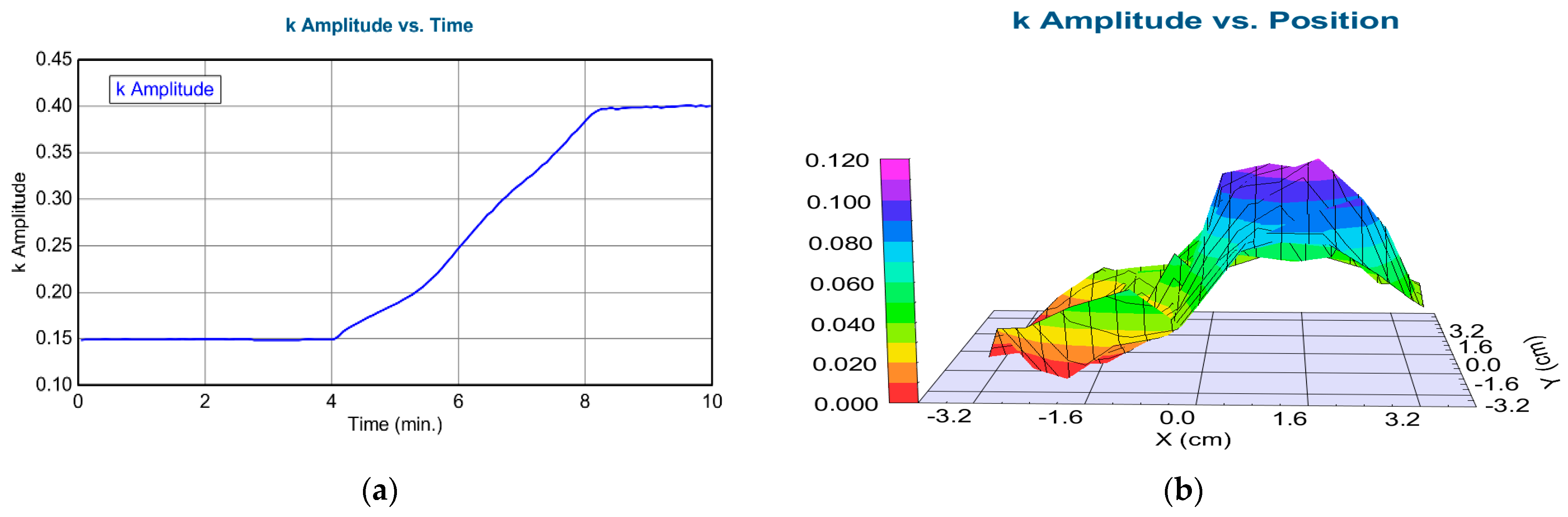 Materials 16 04204 g008