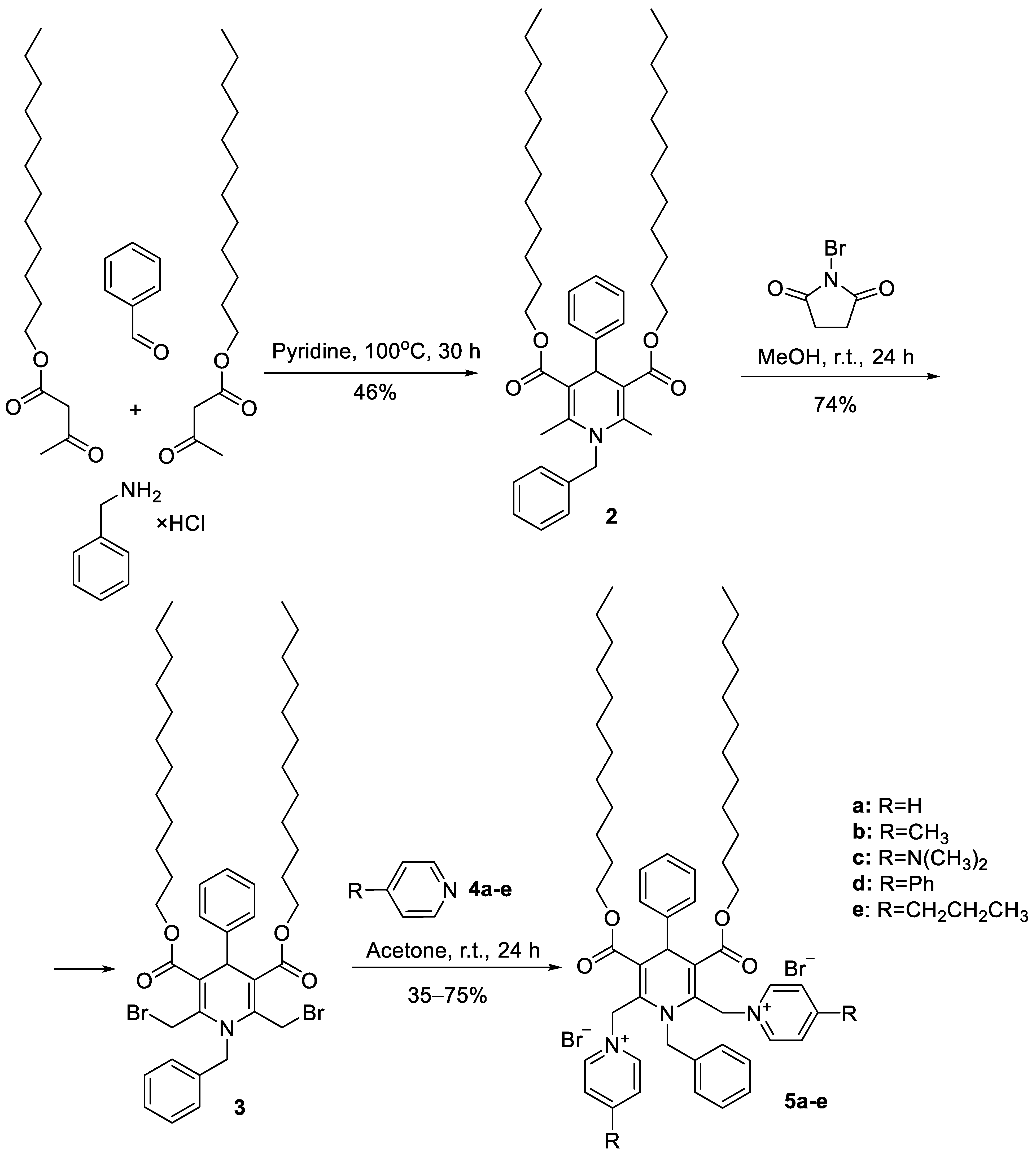 Materials 16 04206 sch001 Materials 16 04206 sch001
