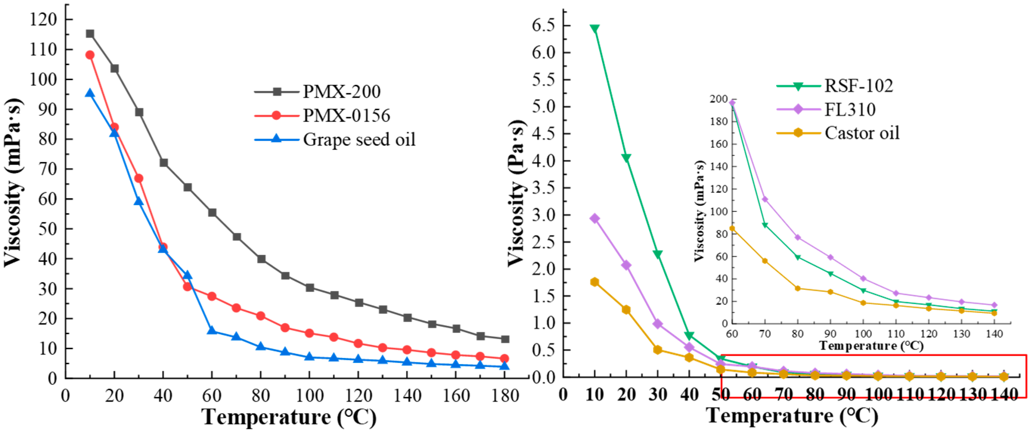 Materials 16 04207 g003 Materials 16 04207 g003