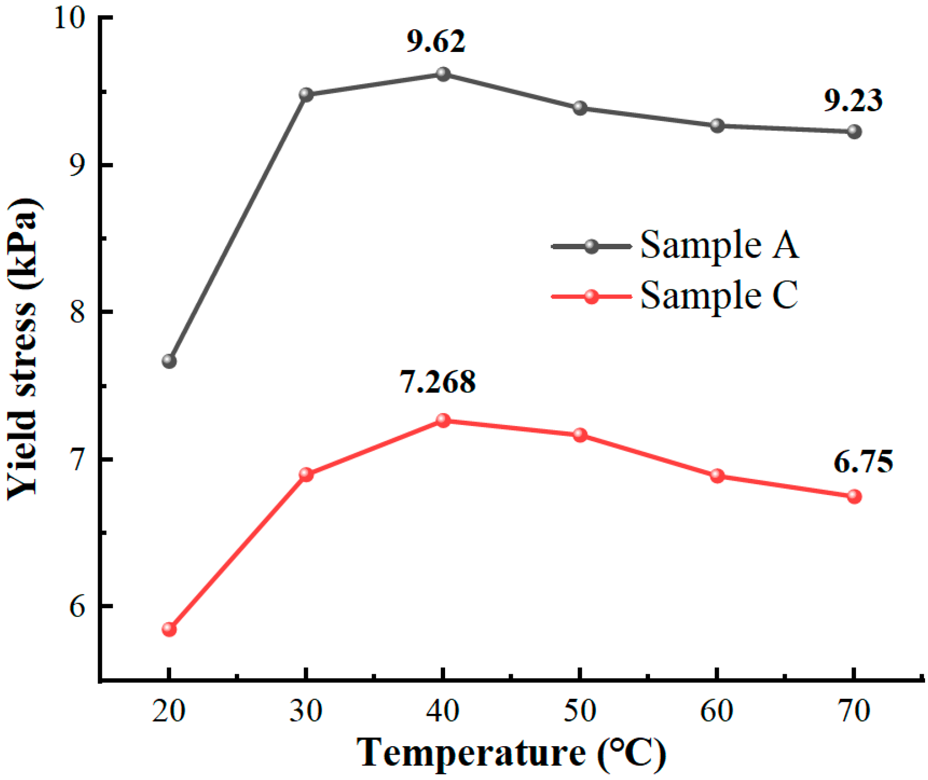 Materials 16 04207 g014 Materials 16 04207 g014