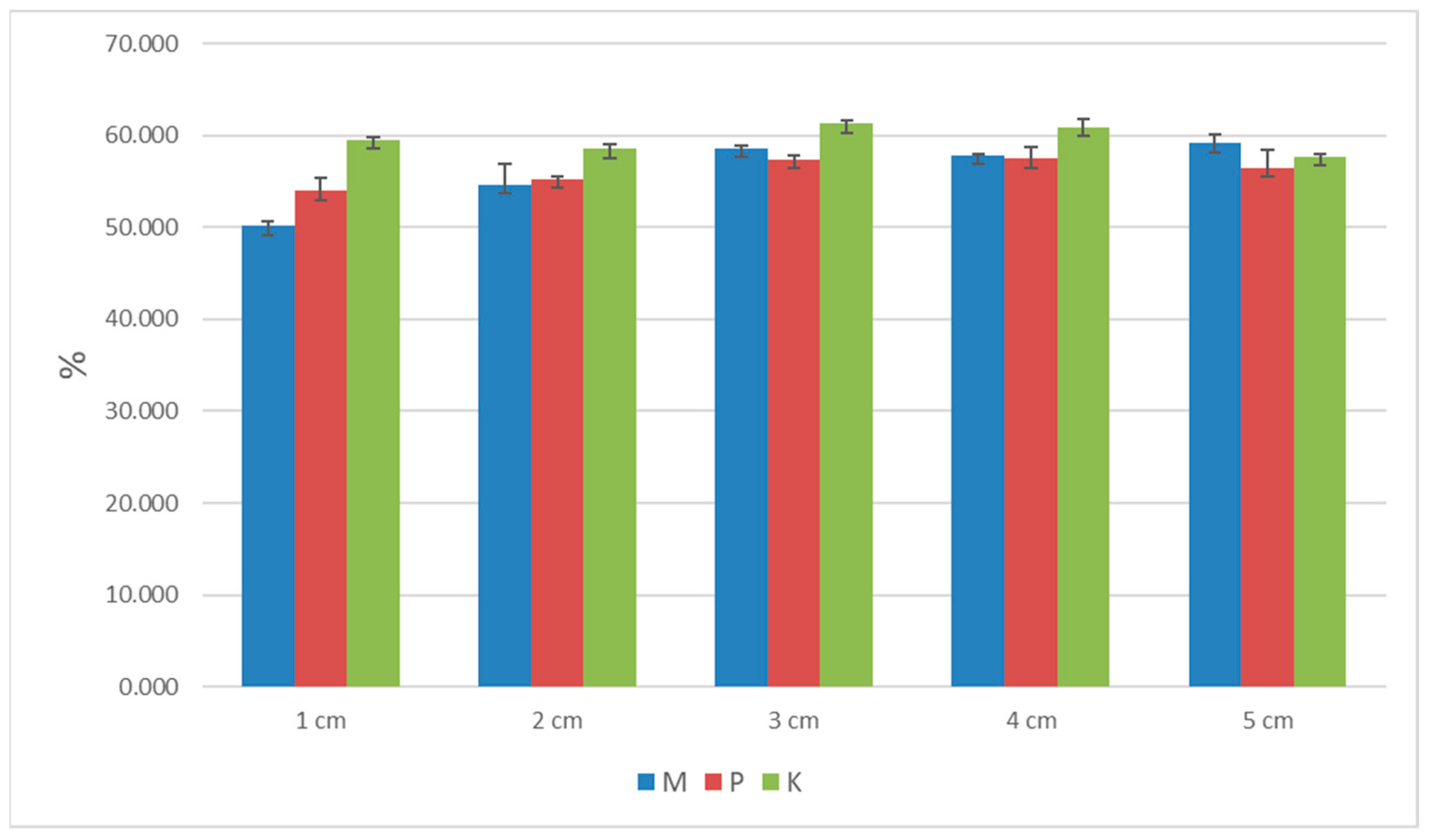 Materials 16 04209 g006