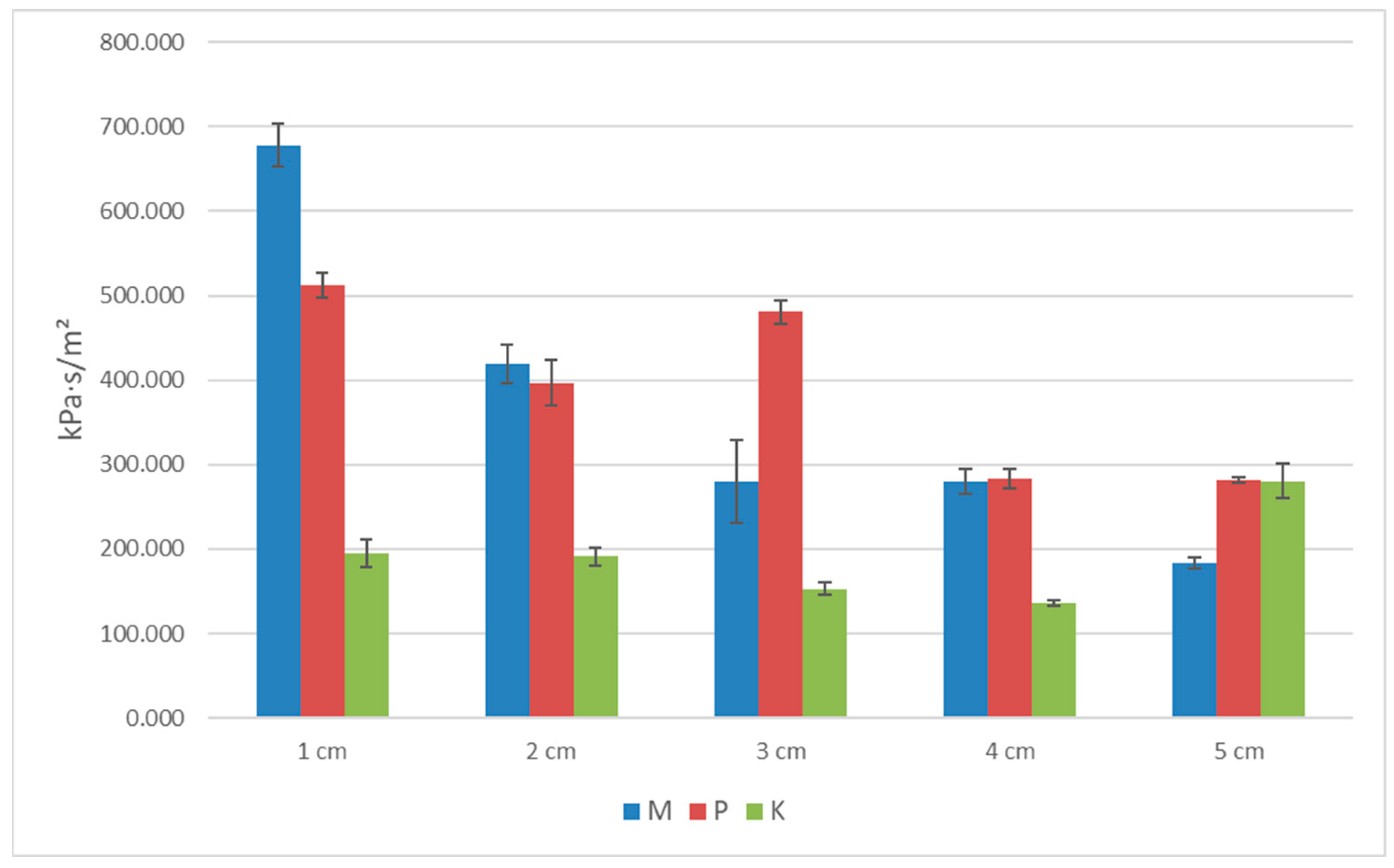 Materials 16 04209 g009