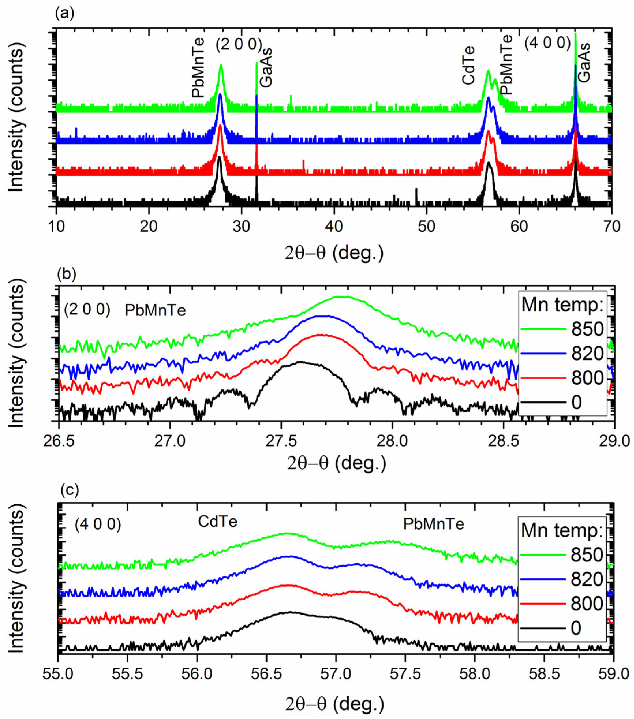 Materials 16 04211 g001