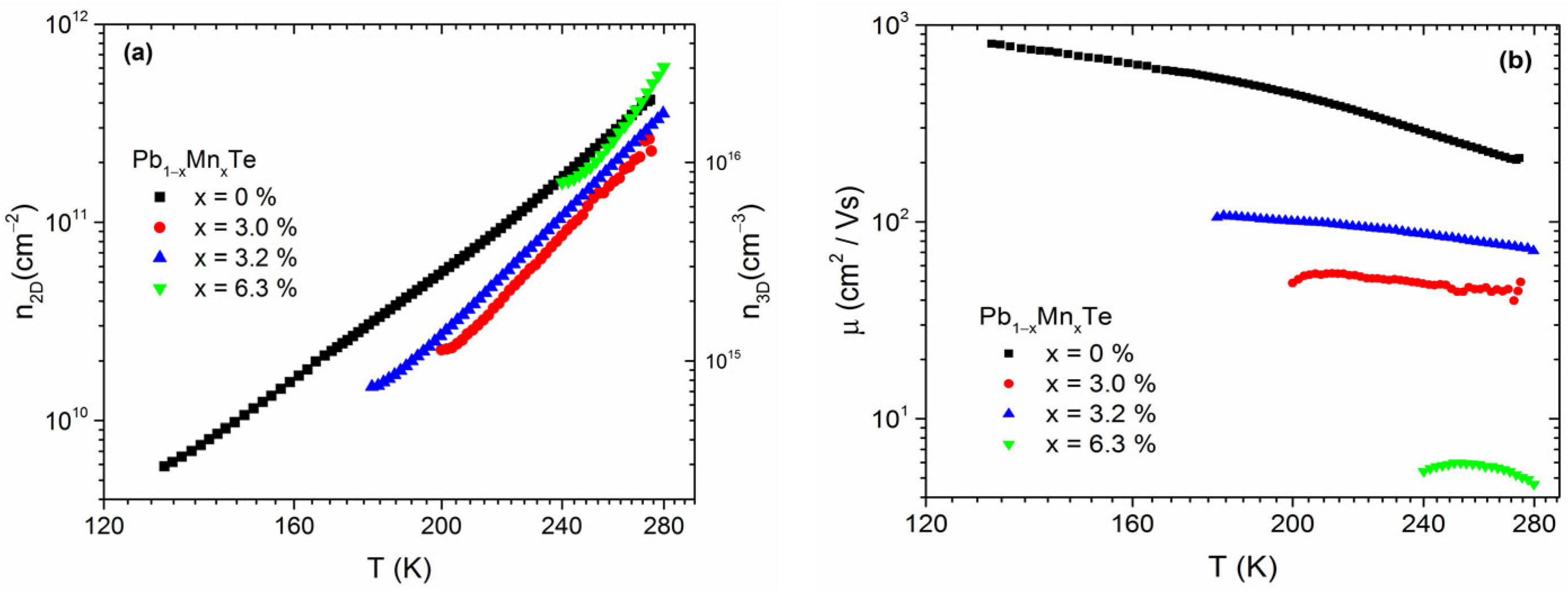 Materials 16 04211 g004