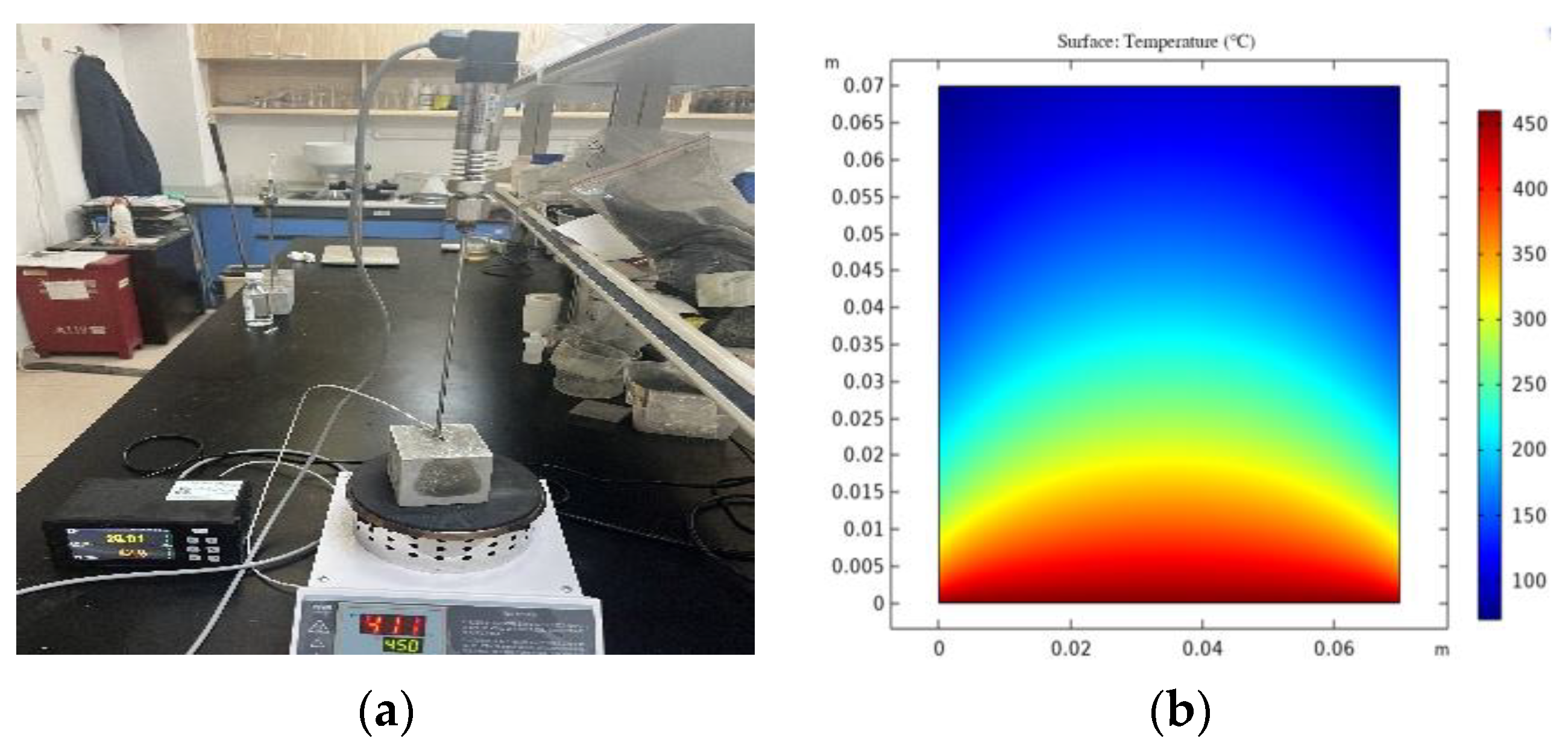 Materials 16 04214 g004