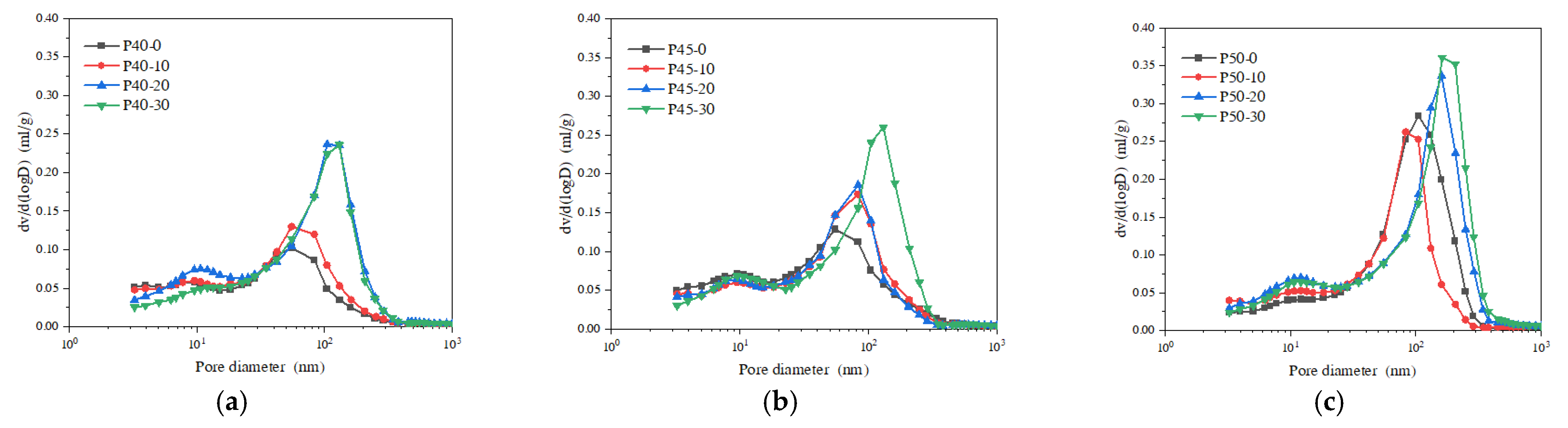 Materials 16 04214 g009