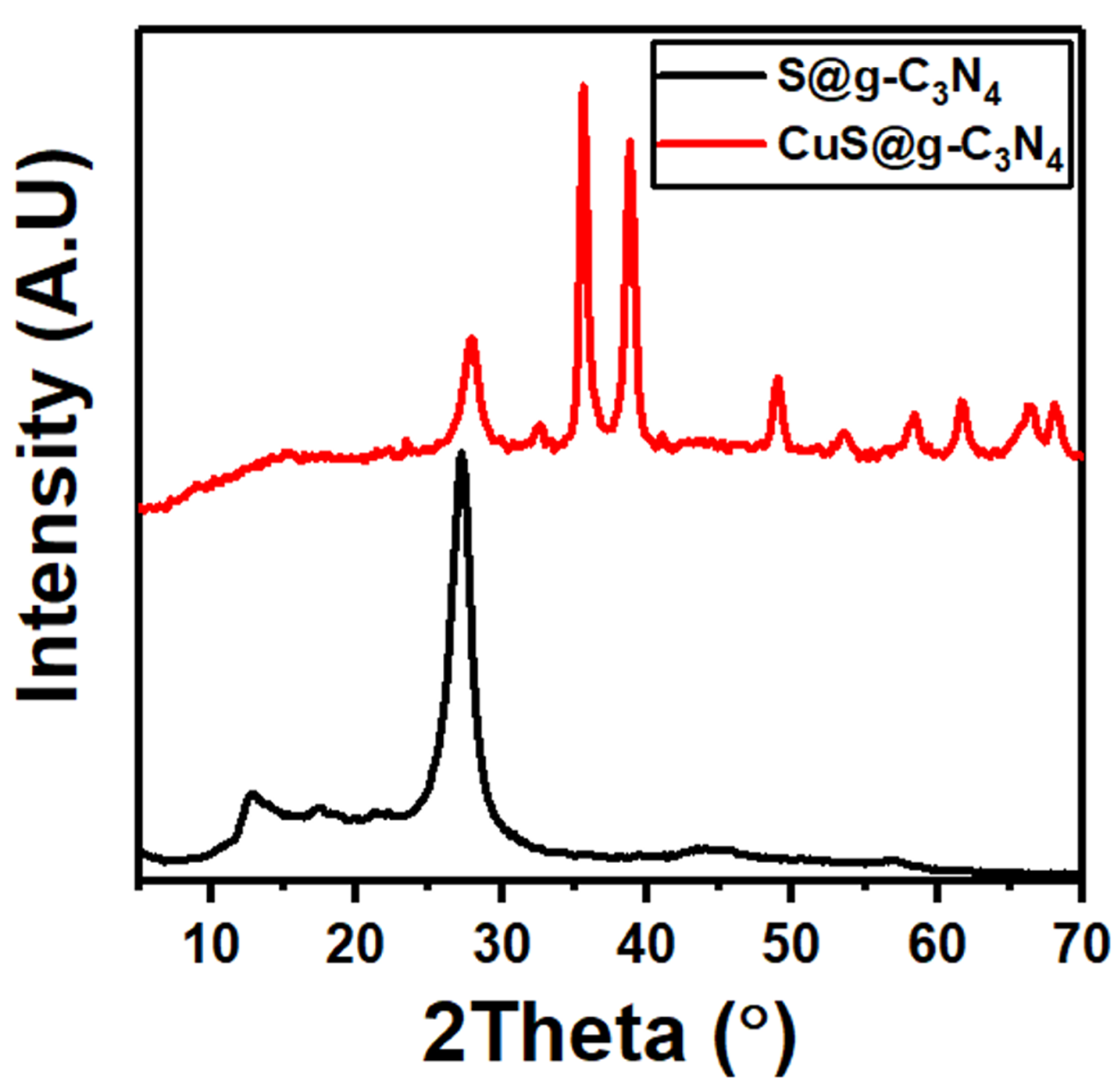 Materials 16 04218 g001 Materials 16 04218 g001