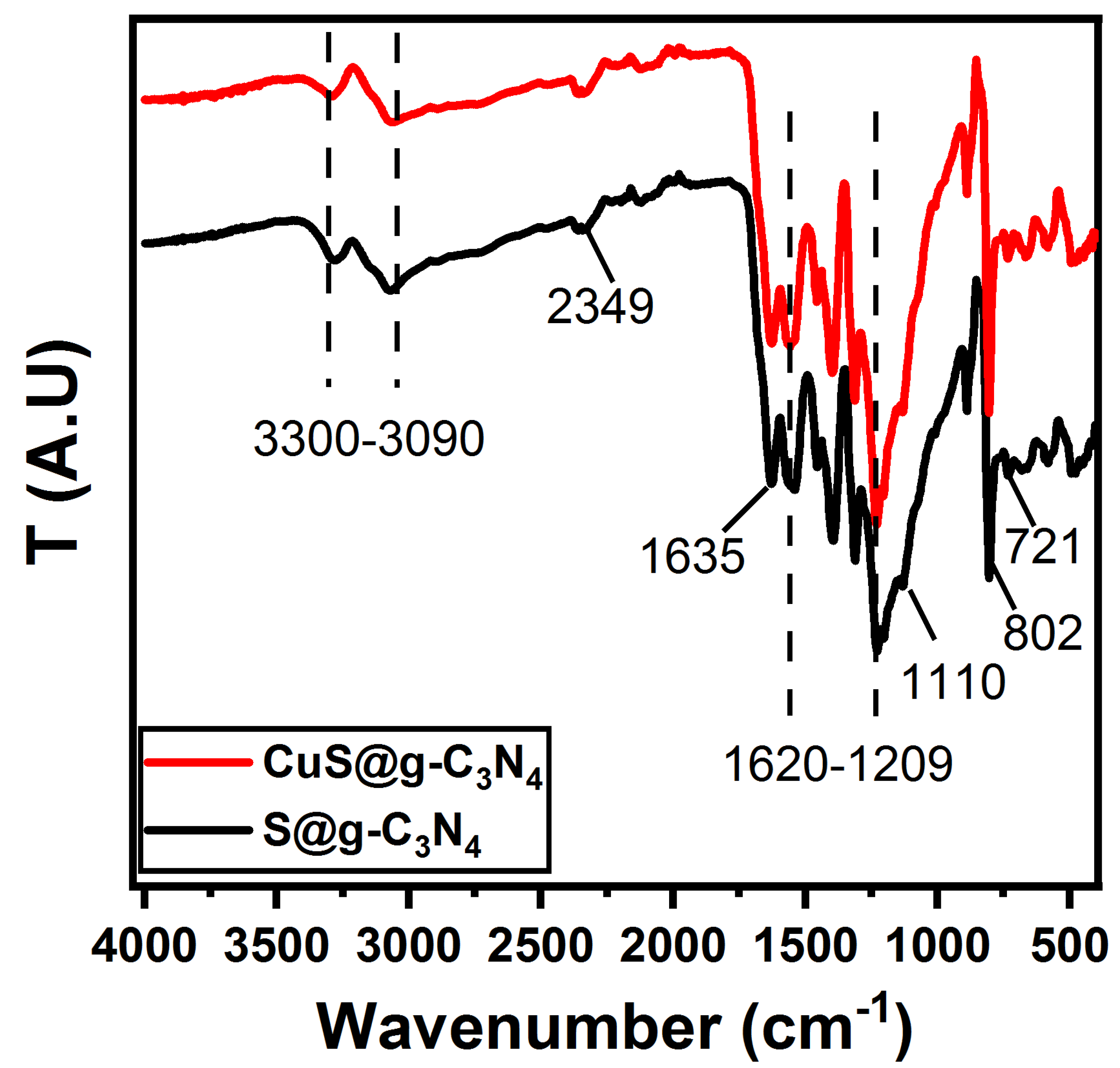 Materials 16 04218 g002 Materials 16 04218 g002
