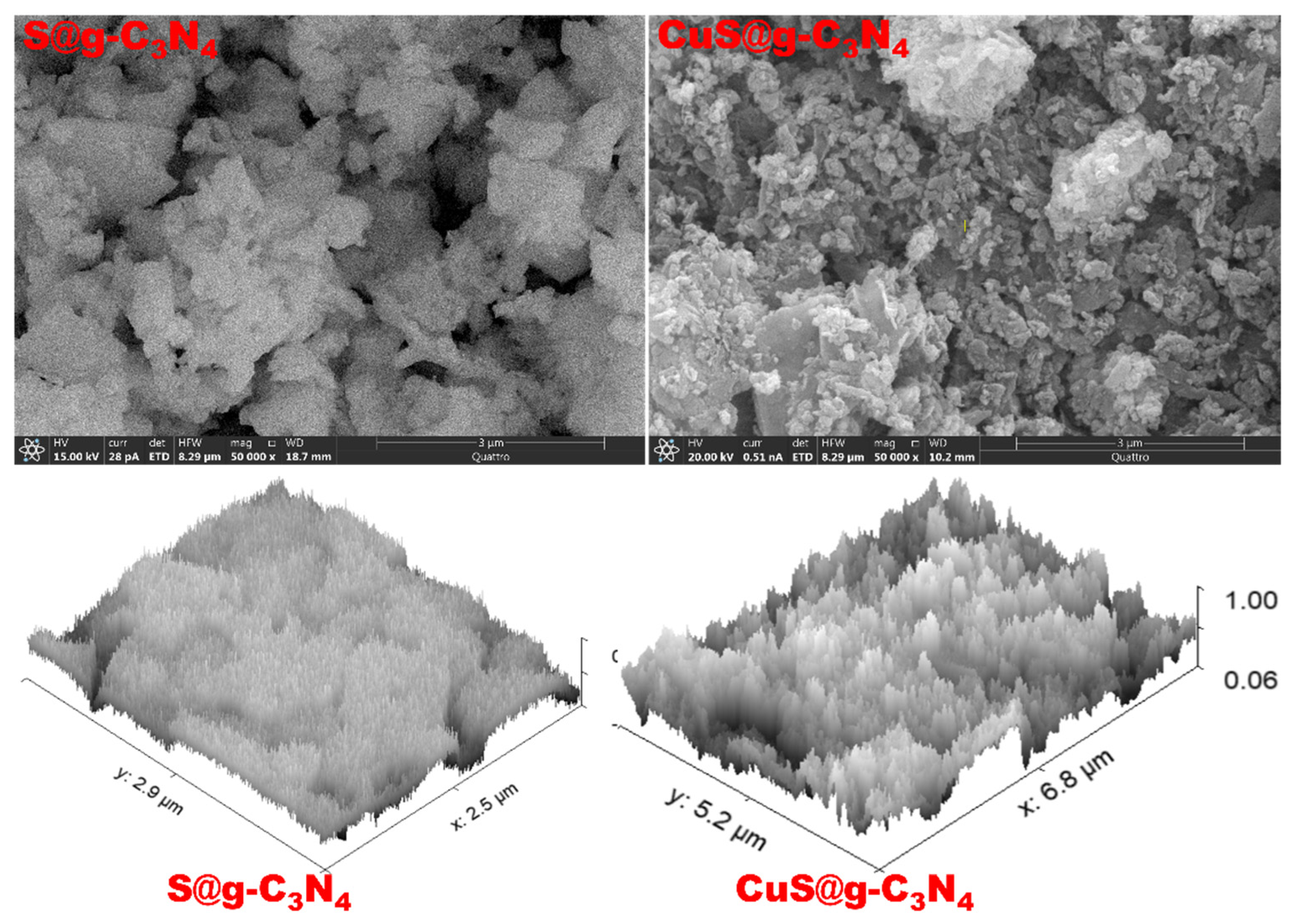 Materials 16 04218 g003 Materials 16 04218 g003