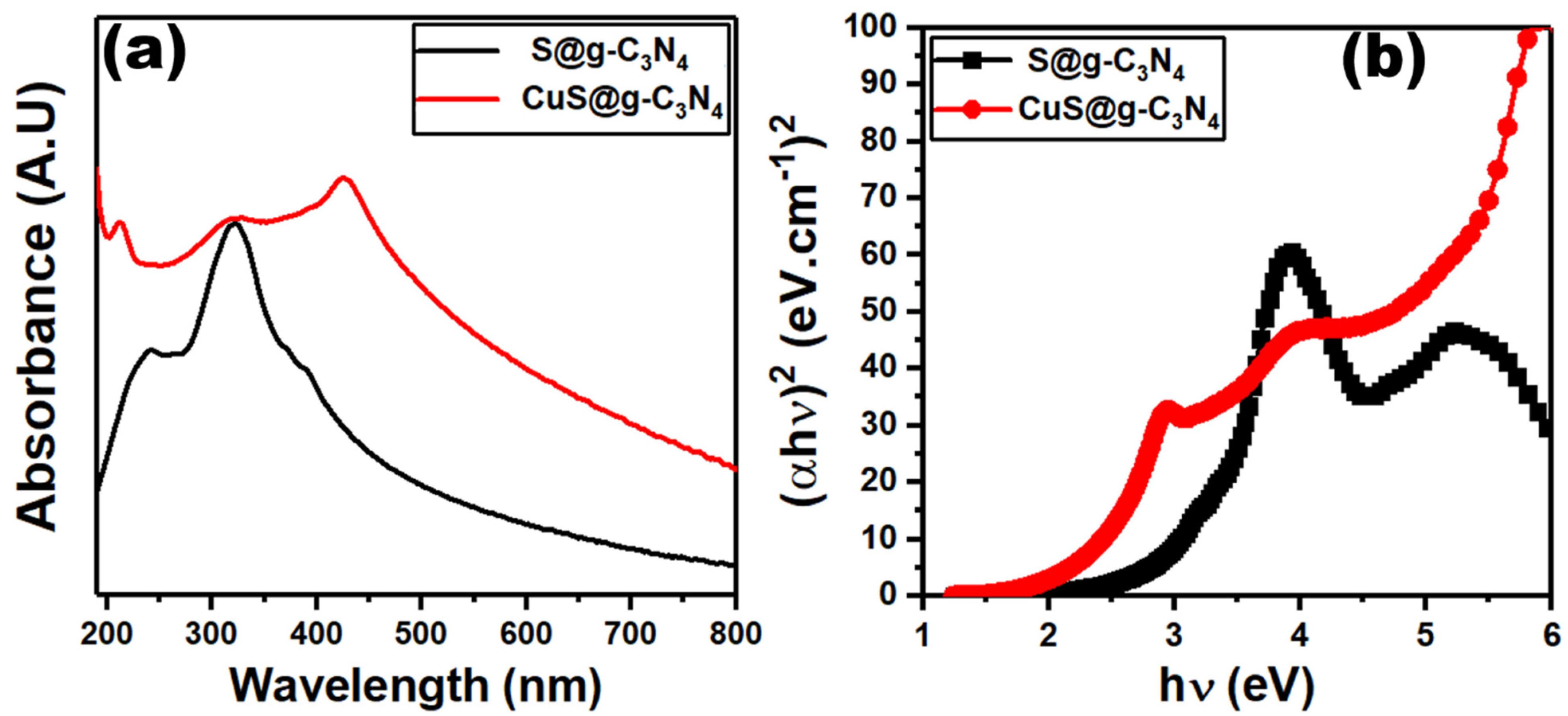 Materials 16 04218 g005 Materials 16 04218 g005