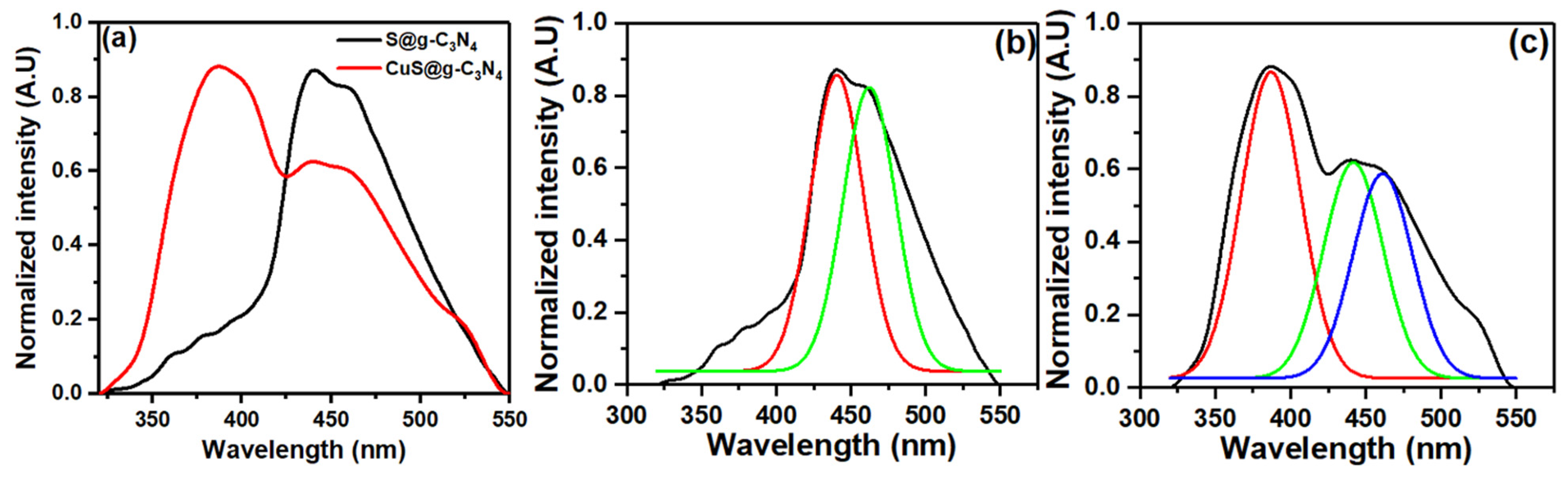 Materials 16 04218 g006 Materials 16 04218 g006