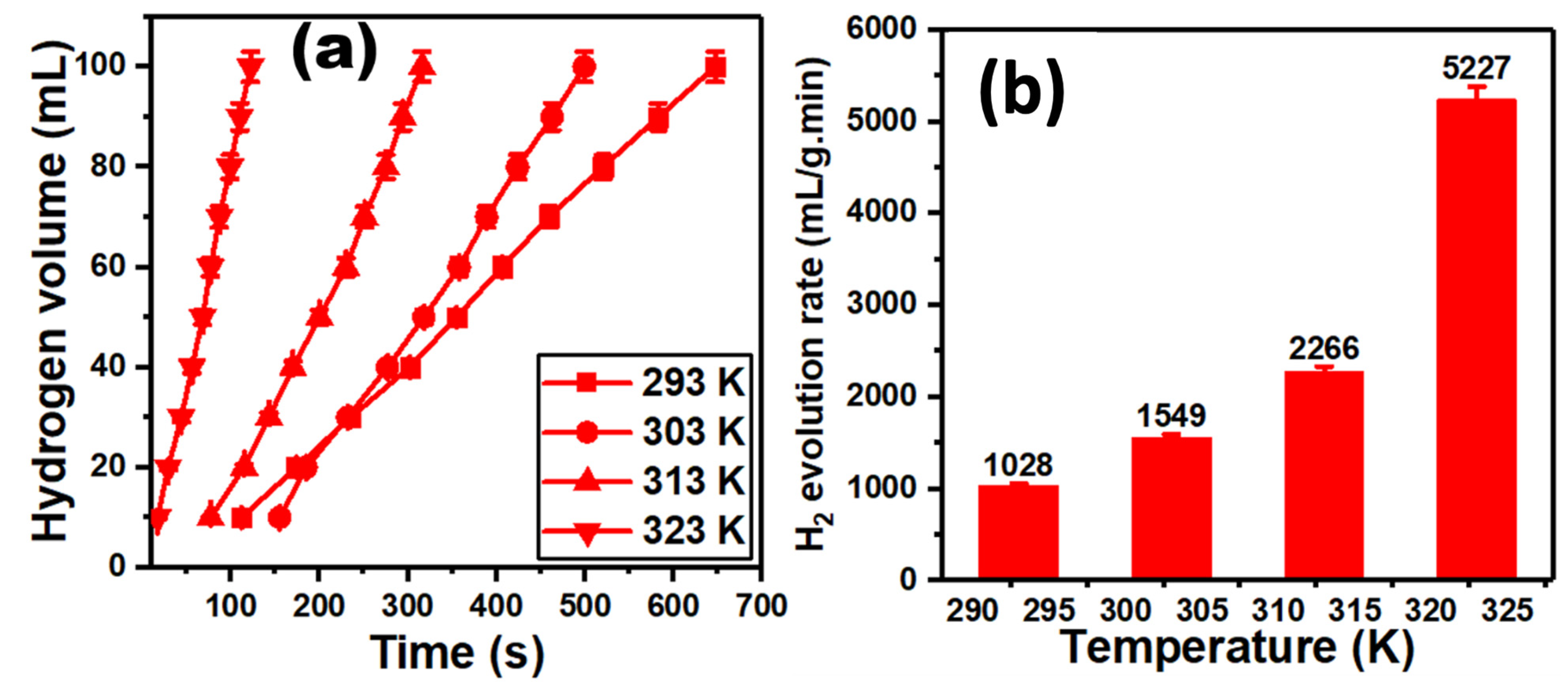 Materials 16 04218 g009 Materials 16 04218 g009