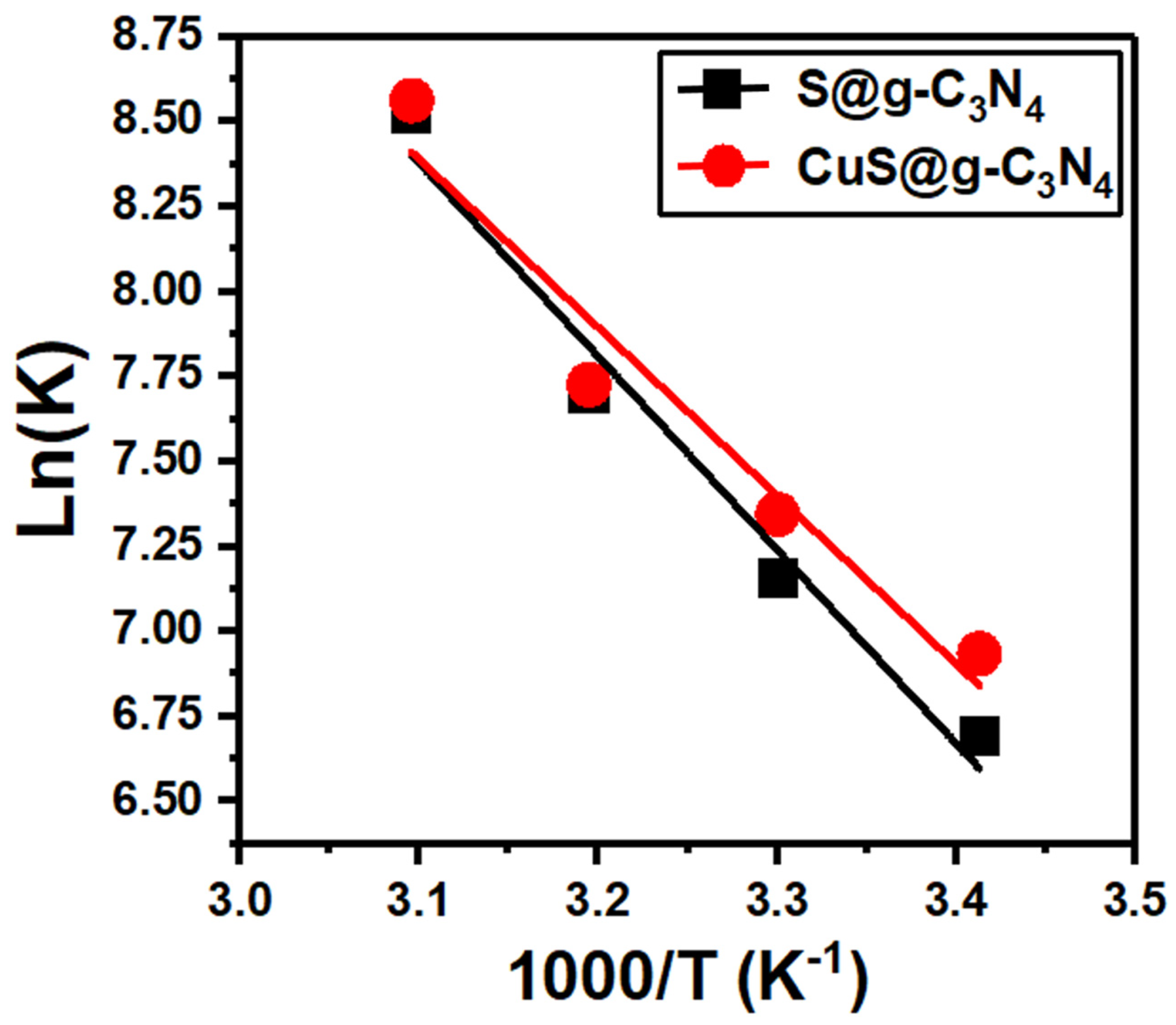 Materials 16 04218 g010 Materials 16 04218 g010