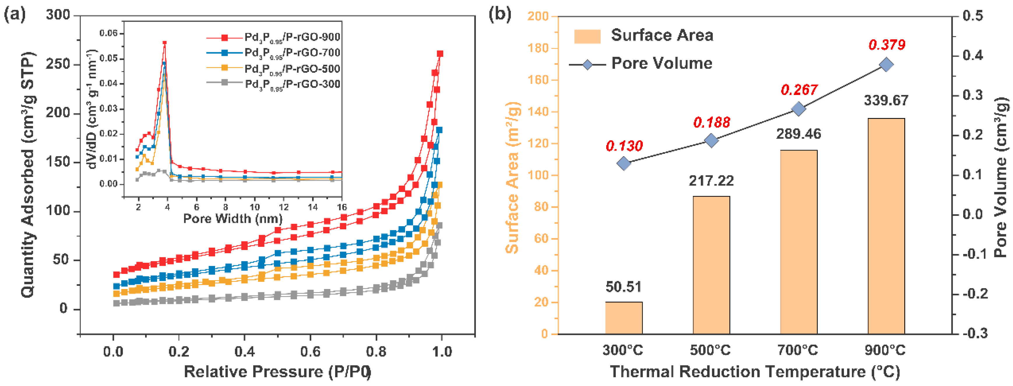 Materials 16 04219 g003