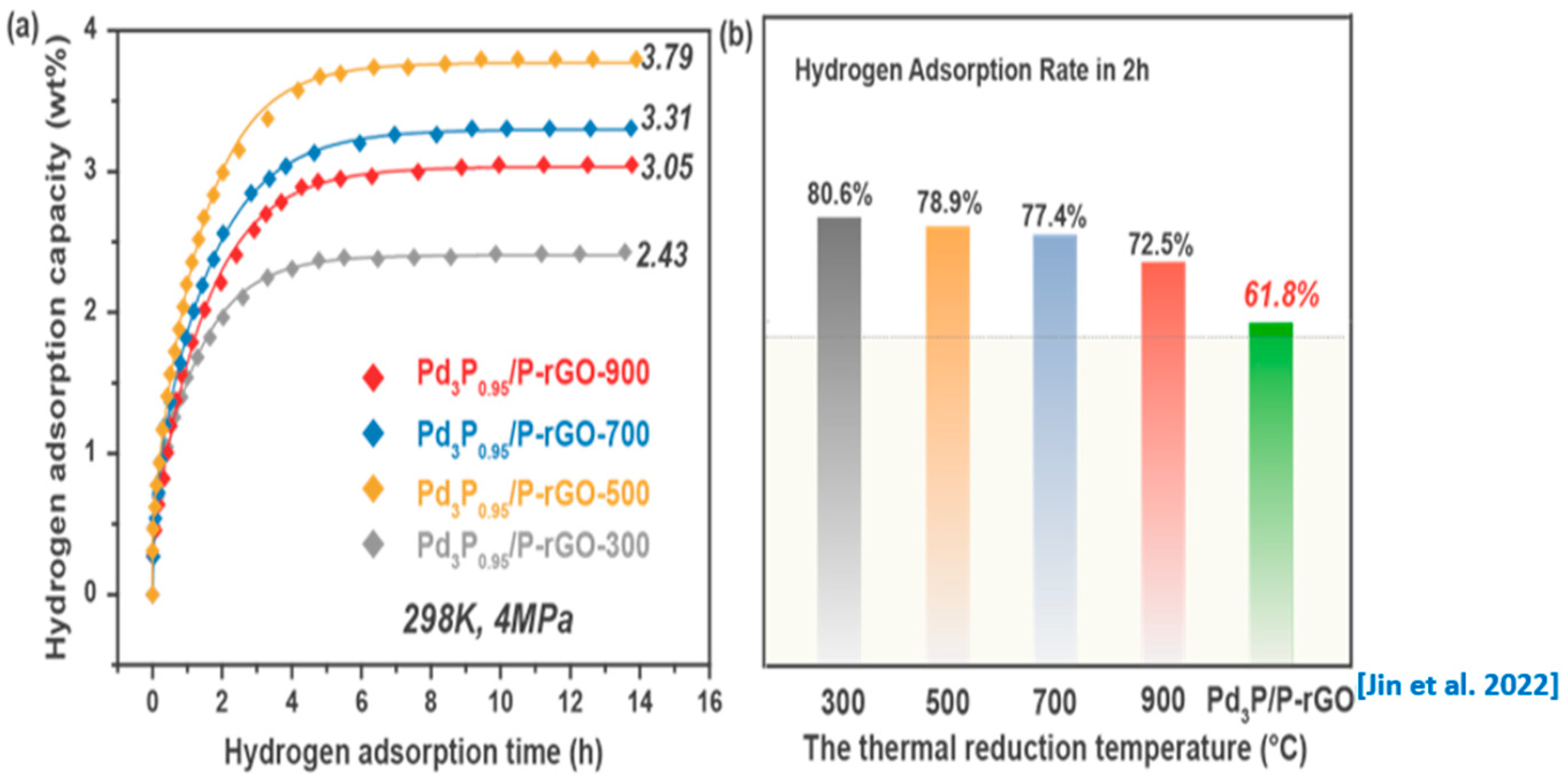 Materials 16 04219 g005