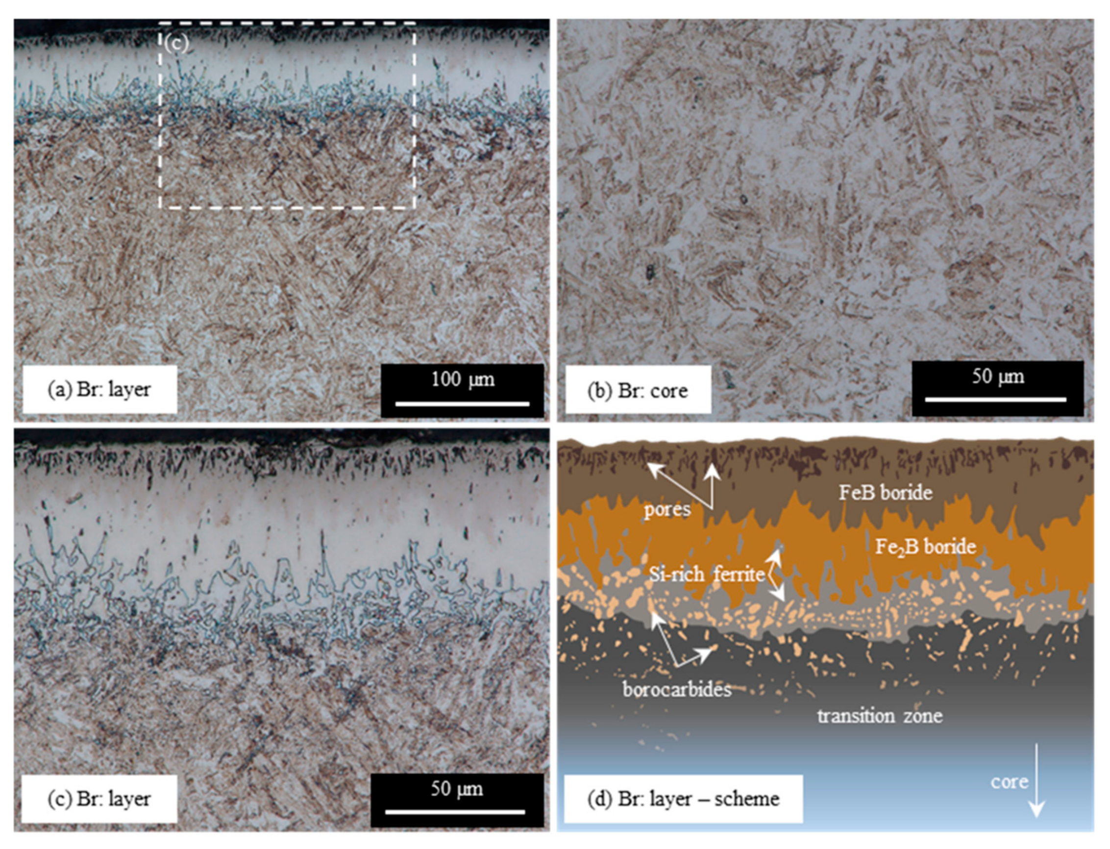 Materials 16 04237 g003