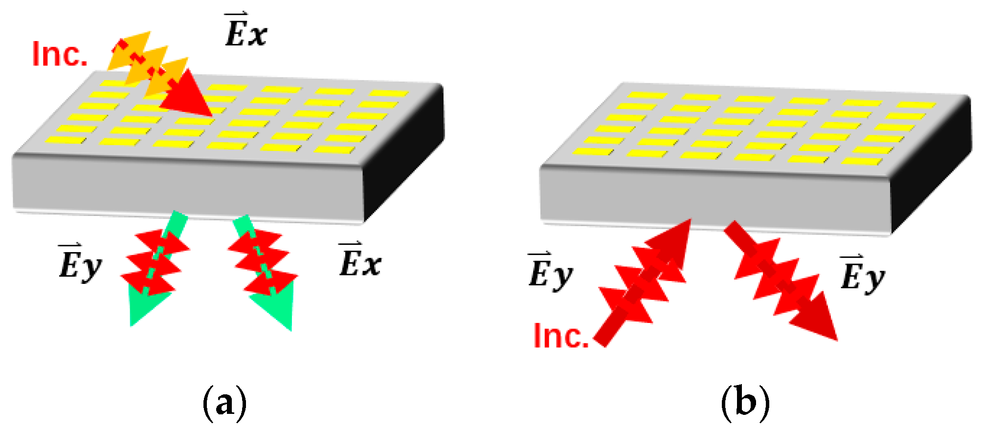 Materials 16 04242 g001