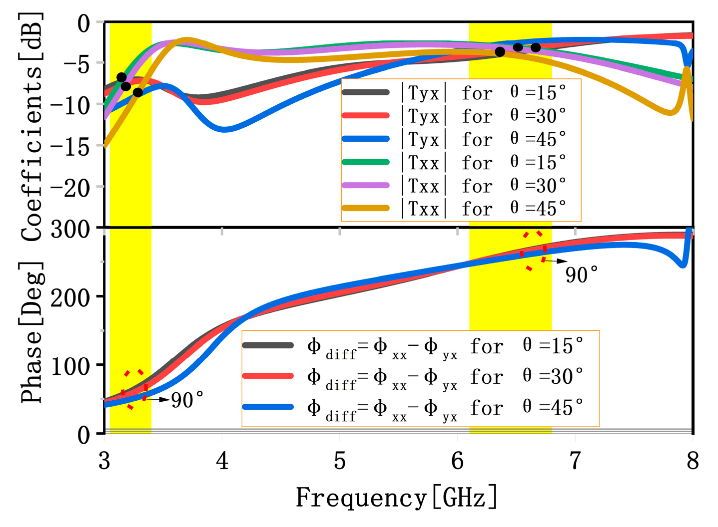 Materials 16 04242 g004