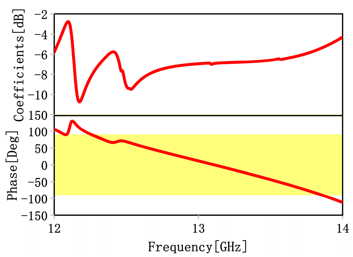 Materials 16 04242 g006