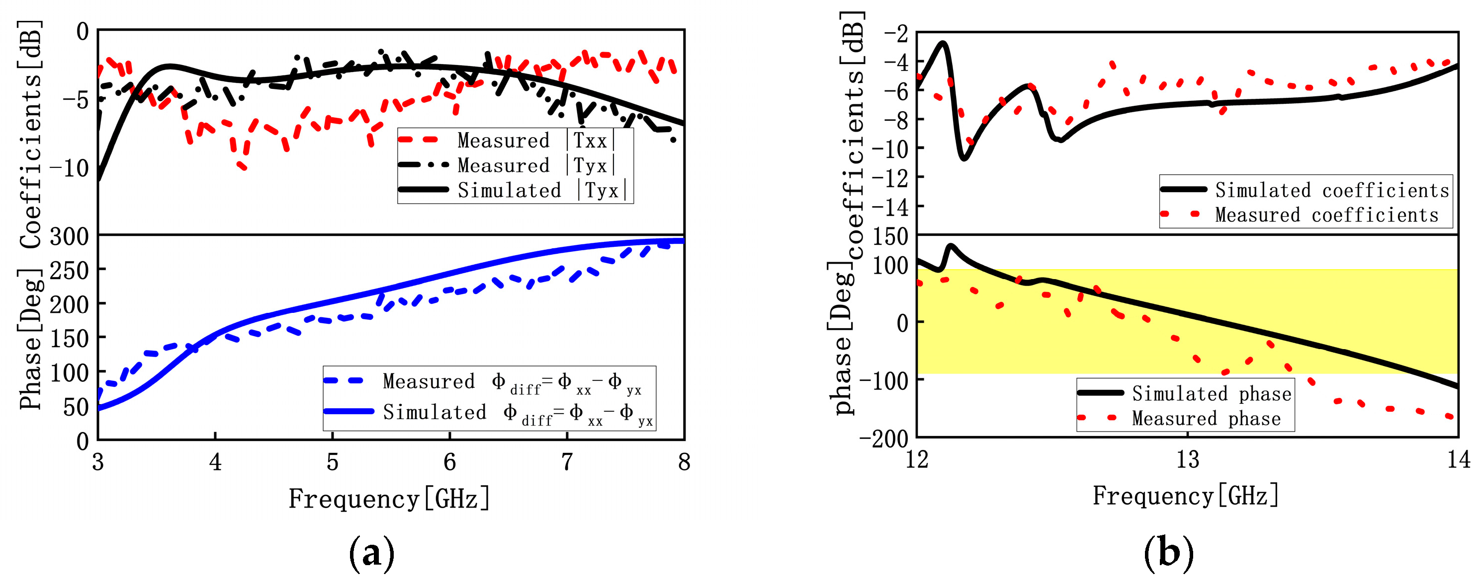 Materials 16 04242 g012
