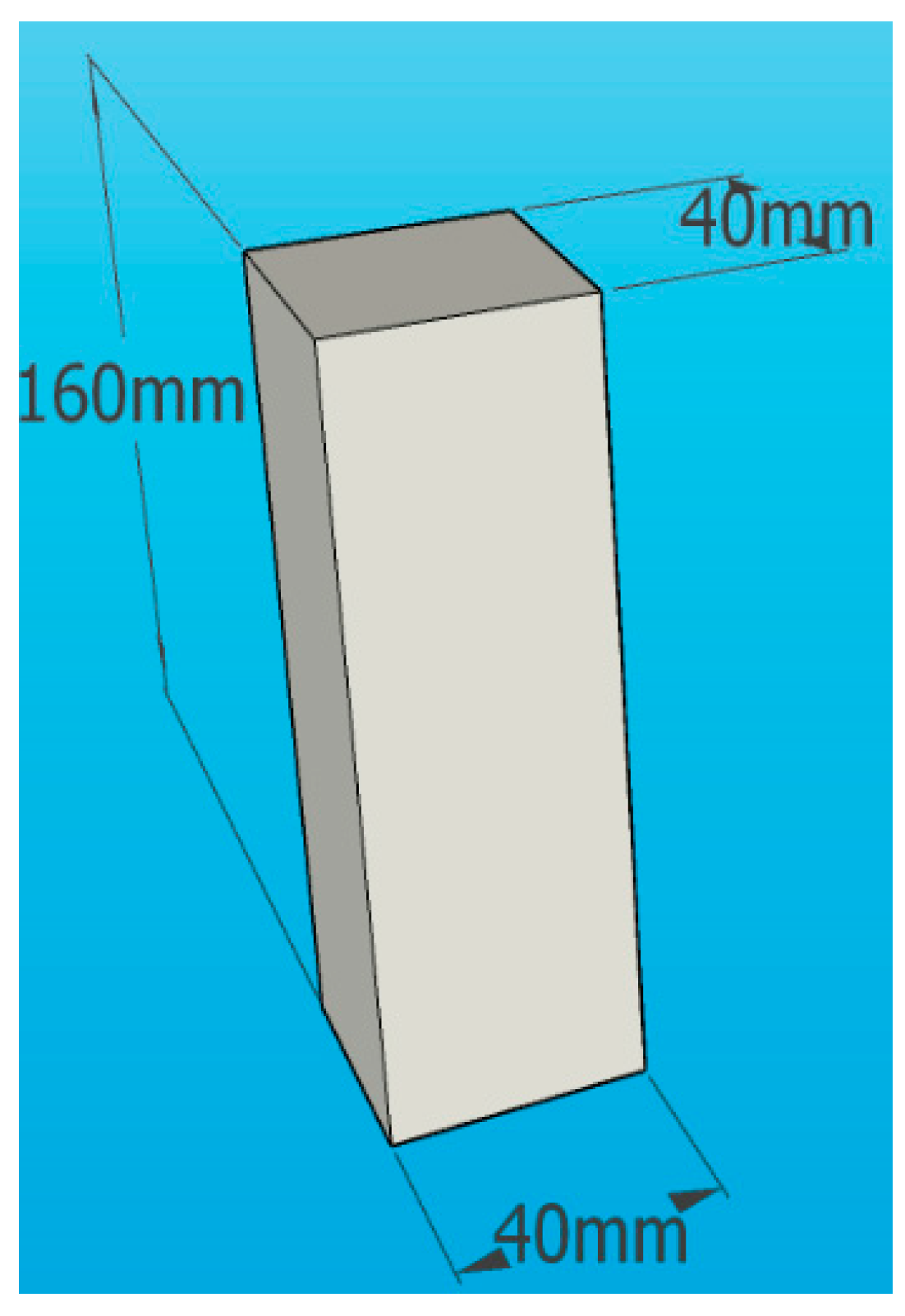 Materials 16 04244 g002