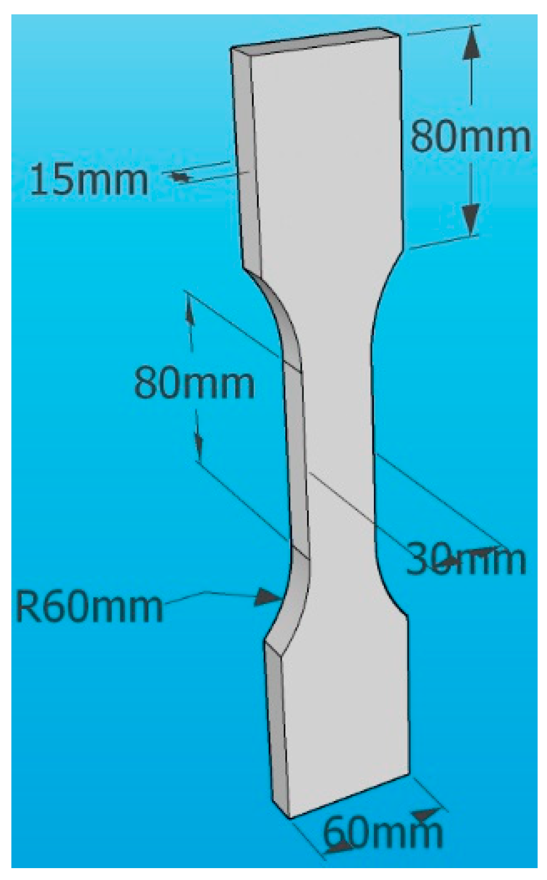 Materials 16 04244 g003