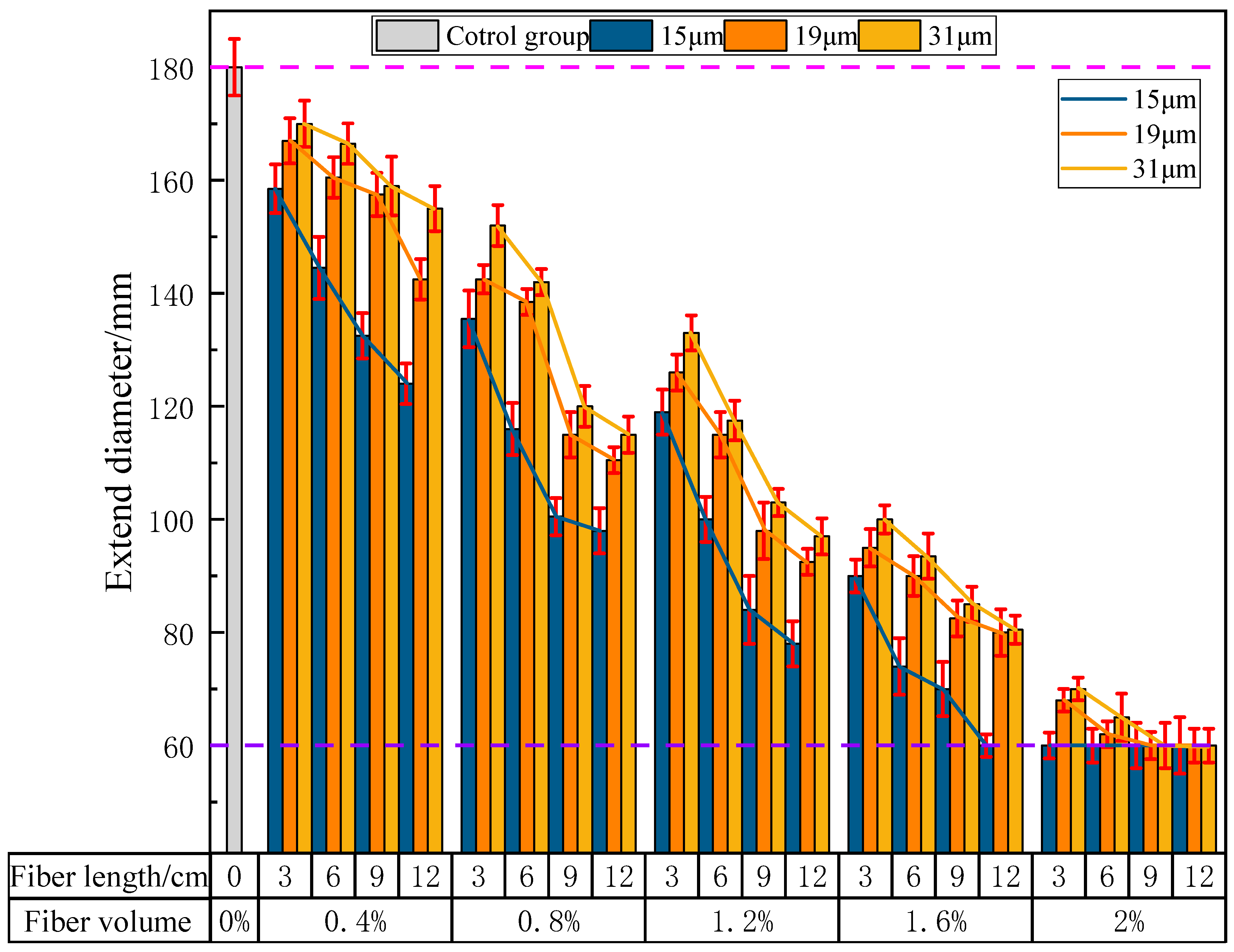 Materials 16 04244 g008