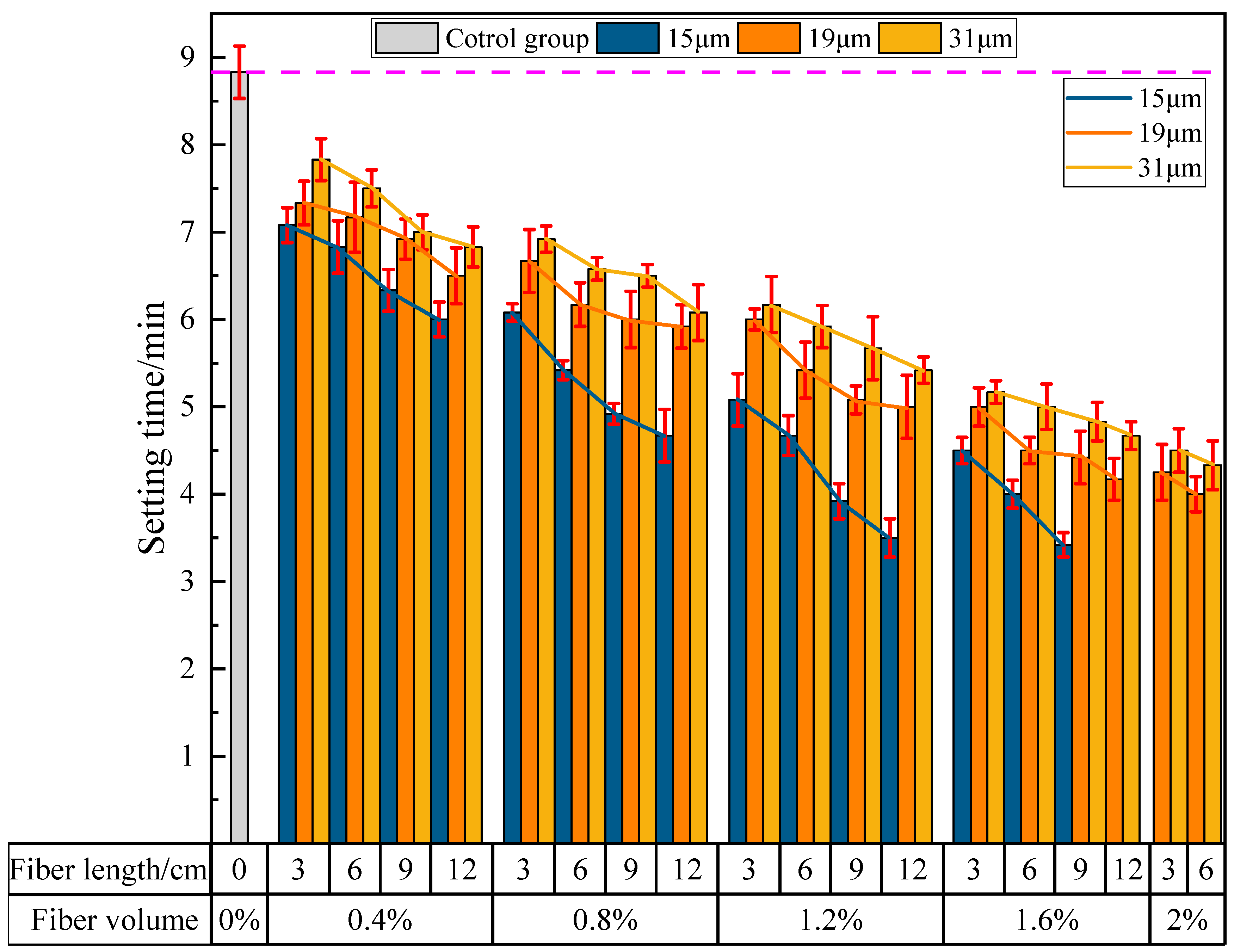 Materials 16 04244 g009
